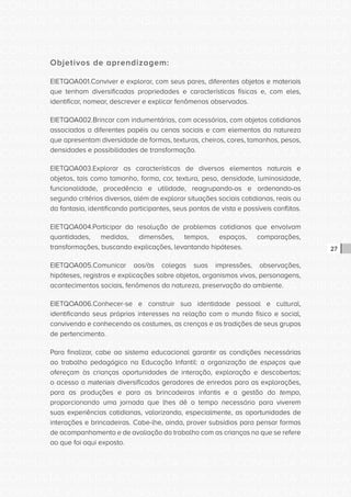 CONSULTA PÚBLICA CONSULTA PÚBLICA CONSULTA PÚBLICA
CONSULTA PÚBLICA CONSULTA PÚBLICA CONSULTA PÚBLICA
CONSULTA PÚBLICA CONSULTA PÚBLICA CONSULTA PÚBLICA
CONSULTA PÚBLICA CONSULTA PÚBLICA CONSULTA PÚBLICA
CONSULTA PÚBLICA CONSULTA PÚBLICA CONSULTA PÚBLICA
CONSULTA PÚBLICA CONSULTA PÚBLICA CONSULTA PÚBLICA
CONSULTA PÚBLICA CONSULTA PÚBLICA CONSULTA PÚBLICA
CONSULTA PÚBLICA CONSULTA PÚBLICA CONSULTA PÚBLICA
CONSULTA PÚBLICA CONSULTA PÚBLICA CONSULTA PÚBLICA
CONSULTA PÚBLICA CONSULTA PÚBLICA CONSULTA PÚBLICA
CONSULTA PÚBLICA CONSULTA PÚBLICA CONSULTA PÚBLICA
CONSULTA PÚBLICA CONSULTA PÚBLICA CONSULTA PÚBLICA
CONSULTA PÚBLICA CONSULTA PÚBLICA CONSULTA PÚBLICA
CONSULTA PÚBLICA CONSULTA PÚBLICA CONSULTA PÚBLICA
CONSULTA PÚBLICA CONSULTA PÚBLICA CONSULTA PÚBLICA
CONSULTA PÚBLICA CONSULTA PÚBLICA CONSULTA PÚBLICA
CONSULTA PÚBLICA CONSULTA PÚBLICA CONSULTA PÚBLICA
CONSULTA PÚBLICA CONSULTA PÚBLICA CONSULTA PÚBLICA
CONSULTA PÚBLICA CONSULTA PÚBLICA CONSULTA PÚBLICA
CONSULTA PÚBLICA CONSULTA PÚBLICA CONSULTA PÚBLICA
CONSULTA PÚBLICA CONSULTA PÚBLICA CONSULTA PÚBLICA
CONSULTA PÚBLICA CONSULTA PÚBLICA CONSULTA PÚBLICA
CONSULTA PÚBLICA CONSULTA PÚBLICA CONSULTA PÚBLICA
CONSULTA PÚBLICA CONSULTA PÚBLICA CONSULTA PÚBLICA
CONSULTA PÚBLICA CONSULTA PÚBLICA CONSULTA PÚBLICA
CONSULTA PÚBLICA CONSULTA PÚBLICA CONSULTA PÚBLICA
CONSULTA PÚBLICA CONSULTA PÚBLICA CONSULTA PÚBLICA
CONSULTA PÚBLICA CONSULTA PÚBLICA CONSULTA PÚBLICA
CONSULTA PÚBLICA CONSULTA PÚBLICA CONSULTA PÚBLICA
CONSULTA PÚBLICA CONSULTA PÚBLICA CONSULTA PÚBLICA
CONSULTA PÚBLICA CONSULTA PÚBLICA CONSULTA PÚBLICA
CONSULTA PÚBLICA CONSULTA PÚBLICA CONSULTA PÚBLICA
CONSULTA PÚBLICA CONSULTA PÚBLICA CONSULTA PÚBLICA
CONSULTA PÚBLICA CONSULTA PÚBLICA CONSULTA PÚBLICA
27
Objetivos de aprendizagem:
EIETQOA001.Conviver e explorar, com seus pares, diferentes objetos e materiais
que tenham diversificadas propriedades e características físicas e, com eles,
identificar, nomear, descrever e explicar fenômenos observados.
EIETQOA002.Brincar com indumentárias, com acessórios, com objetos cotidianos
associados a diferentes papéis ou cenas sociais e com elementos da natureza
que apresentam diversidade de formas, texturas, cheiros, cores, tamanhos, pesos,
densidades e possibilidades de transformação.
EIETQOA003.Explorar as características de diversos elementos naturais e
objetos, tais como tamanho, forma, cor, textura, peso, densidade, luminosidade,
funcionalidade, procedência e utilidade, reagrupando-os e ordenando-os
segundo critérios diversos, além de explorar situações sociais cotidianas, reais ou
da fantasia, identificando participantes, seus pontos de vista e possíveis conflitos.
EIETQOA004.Participar da resolução de problemas cotidianos que envolvam
quantidades, medidas, dimensões, tempos, espaços, comparações,
transformações, buscando explicações, levantando hipóteses.
EIETQOA005.Comunicar aos/às colegas suas impressões, observações,
hipóteses, registros e explicações sobre objetos, organismos vivos, personagens,
acontecimentos sociais, fenômenos da natureza, preservação do ambiente.
EIETQOA006.Conhecer-se e construir sua identidade pessoal e cultural,
identificando seus próprios interesses na relação com o mundo físico e social,
convivendo e conhecendo os costumes, as crenças e as tradições de seus grupos
de pertencimento.
Para finalizar, cabe ao sistema educacional garantir as condições necessárias
ao trabalho pedagógico na Educação Infantil: a organização de espaços que
ofereçam às crianças oportunidades de interação, exploração e descobertas;
o acesso a materiais diversificados geradores de enredos para as explorações,
para as produções e para as brincadeiras infantis e a gestão do tempo,
proporcionando uma jornada que lhes dê o tempo necessário para viverem
suas experiências cotidianas, valorizando, especialmente, as oportunidades de
interações e brincadeiras. Cabe-lhe, ainda, prover subsídios para pensar formas
de acompanhamento e de avaliação do trabalho com as crianças no que se refere
ao que foi aqui exposto.
 