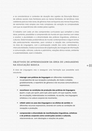 CONSULTA PÚBLICA CONSULTA PÚBLICA CONSULTA PÚBLICA
CONSULTA PÚBLICA CONSULTA PÚBLICA CONSULTA PÚBLICA
CONSULTA PÚBLICA CONSULTA PÚBLICA CONSULTA PÚBLICA
CONSULTA PÚBLICA CONSULTA PÚBLICA CONSULTA PÚBLICA
CONSULTA PÚBLICA CONSULTA PÚBLICA CONSULTA PÚBLICA
CONSULTA PÚBLICA CONSULTA PÚBLICA CONSULTA PÚBLICA
CONSULTA PÚBLICA CONSULTA PÚBLICA CONSULTA PÚBLICA
CONSULTA PÚBLICA CONSULTA PÚBLICA CONSULTA PÚBLICA
CONSULTA PÚBLICA CONSULTA PÚBLICA CONSULTA PÚBLICA
CONSULTA PÚBLICA CONSULTA PÚBLICA CONSULTA PÚBLICA
CONSULTA PÚBLICA CONSULTA PÚBLICA CONSULTA PÚBLICA
CONSULTA PÚBLICA CONSULTA PÚBLICA CONSULTA PÚBLICA
CONSULTA PÚBLICA CONSULTA PÚBLICA CONSULTA PÚBLICA
CONSULTA PÚBLICA CONSULTA PÚBLICA CONSULTA PÚBLICA
CONSULTA PÚBLICA CONSULTA PÚBLICA CONSULTA PÚBLICA
CONSULTA PÚBLICA CONSULTA PÚBLICA CONSULTA PÚBLICA
CONSULTA PÚBLICA CONSULTA PÚBLICA CONSULTA PÚBLICA
CONSULTA PÚBLICA CONSULTA PÚBLICA CONSULTA PÚBLICA
CONSULTA PÚBLICA CONSULTA PÚBLICA CONSULTA PÚBLICA
CONSULTA PÚBLICA CONSULTA PÚBLICA CONSULTA PÚBLICA
CONSULTA PÚBLICA CONSULTA PÚBLICA CONSULTA PÚBLICA
CONSULTA PÚBLICA CONSULTA PÚBLICA CONSULTA PÚBLICA
CONSULTA PÚBLICA CONSULTA PÚBLICA CONSULTA PÚBLICA
CONSULTA PÚBLICA CONSULTA PÚBLICA CONSULTA PÚBLICA
CONSULTA PÚBLICA CONSULTA PÚBLICA CONSULTA PÚBLICA
CONSULTA PÚBLICA CONSULTA PÚBLICA CONSULTA PÚBLICA
CONSULTA PÚBLICA CONSULTA PÚBLICA CONSULTA PÚBLICA
CONSULTA PÚBLICA CONSULTA PÚBLICA CONSULTA PÚBLICA
CONSULTA PÚBLICA CONSULTA PÚBLICA CONSULTA PÚBLICA
CONSULTA PÚBLICA CONSULTA PÚBLICA CONSULTA PÚBLICA
CONSULTA PÚBLICA CONSULTA PÚBLICA CONSULTA PÚBLICA
CONSULTA PÚBLICA CONSULTA PÚBLICA CONSULTA PÚBLICA
CONSULTA PÚBLICA CONSULTA PÚBLICA CONSULTA PÚBLICA
CONSULTA PÚBLICA CONSULTA PÚBLICA CONSULTA PÚBLICA
31
e as características e contextos de atuação dos sujeitos da Educação Básica:
de esferas sociais mais familiares para as menos familiares; de temáticas mais
cotidianas para as mais raras; de gêneros mais corriqueiros aos menos frequentes;
de elementos mais simples aos mais complexos; da variação na complexidade
com que as experiências são vividas pelos sujeitos.
O trabalho com cada um dos componentes curriculares que compõem a área
deve, portanto, possibilitar a compreensão do mundo em que vivemos com vistas
a acolher a pluralidade e a dinamicidade das práticas linguísticas, artísticas e
culturais. Determinadas problemáticas do mundo contemporâneo e alguns temas
são particularmente relevantes, para construir a relação dos conhecimentos,
na área de Linguagens, com a participação cidadã, tais como: identidades e
interculturalidades,modoseprocessosdesubjetivação,tecnologiasdeinformação
e comunicação, ciências, culturas e patrimônio, relações étnico-raciais, ambiente
e sustentabilidade, lazer e trabalho.
OBJETIVOS DE APRENDIZAGEM DA ÁREA DE LINGUAGENS
NA EDUCAÇÃO BÁSICA
A área de Linguagens visa a assegurar uma formação que possibilite ao/à
estudante:
ƒƒ interagir com práticas de linguagem em diferentes modalidades,
na perspectiva de sua recepção e produção, de modo a ampliar,
gradativamente, o repertório de gêneros e de recursos comunicativos e
expressivos;
ƒƒ reconhecer as condições de produção das práticas de linguagens
(quem, o quê, por quem, para quê, para quem, em que suporte, modo
de circulação), materializadas na oralidade, na escrita, nas linguagens
artísticas e na cultura corporal do movimento;
ƒƒ refletir sobre os usos das linguagens e os efeitos de sentido de
diferentes recursos expressivos, levando em conta as condições de
recepção e produção;
ƒƒ compreender a diversidade de manifestações linguísticas, artísticas
e de práticas corporais como construções sociais e culturais,
relacionando-as com ideologias e relações de poder;
 