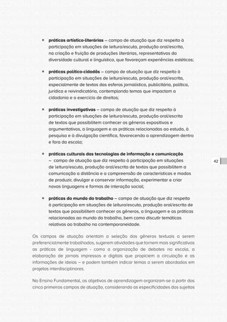 CONSULTA PÚBLICA CONSULTA PÚBLICA CONSULTA PÚBLICA
CONSULTA PÚBLICA CONSULTA PÚBLICA CONSULTA PÚBLICA
CONSULTA PÚBLICA CONSULTA PÚBLICA CONSULTA PÚBLICA
CONSULTA PÚBLICA CONSULTA PÚBLICA CONSULTA PÚBLICA
CONSULTA PÚBLICA CONSULTA PÚBLICA CONSULTA PÚBLICA
CONSULTA PÚBLICA CONSULTA PÚBLICA CONSULTA PÚBLICA
CONSULTA PÚBLICA CONSULTA PÚBLICA CONSULTA PÚBLICA
CONSULTA PÚBLICA CONSULTA PÚBLICA CONSULTA PÚBLICA
CONSULTA PÚBLICA CONSULTA PÚBLICA CONSULTA PÚBLICA
CONSULTA PÚBLICA CONSULTA PÚBLICA CONSULTA PÚBLICA
CONSULTA PÚBLICA CONSULTA PÚBLICA CONSULTA PÚBLICA
CONSULTA PÚBLICA CONSULTA PÚBLICA CONSULTA PÚBLICA
CONSULTA PÚBLICA CONSULTA PÚBLICA CONSULTA PÚBLICA
CONSULTA PÚBLICA CONSULTA PÚBLICA CONSULTA PÚBLICA
CONSULTA PÚBLICA CONSULTA PÚBLICA CONSULTA PÚBLICA
CONSULTA PÚBLICA CONSULTA PÚBLICA CONSULTA PÚBLICA
CONSULTA PÚBLICA CONSULTA PÚBLICA CONSULTA PÚBLICA
CONSULTA PÚBLICA CONSULTA PÚBLICA CONSULTA PÚBLICA
CONSULTA PÚBLICA CONSULTA PÚBLICA CONSULTA PÚBLICA
CONSULTA PÚBLICA CONSULTA PÚBLICA CONSULTA PÚBLICA
CONSULTA PÚBLICA CONSULTA PÚBLICA CONSULTA PÚBLICA
CONSULTA PÚBLICA CONSULTA PÚBLICA CONSULTA PÚBLICA
CONSULTA PÚBLICA CONSULTA PÚBLICA CONSULTA PÚBLICA
CONSULTA PÚBLICA CONSULTA PÚBLICA CONSULTA PÚBLICA
CONSULTA PÚBLICA CONSULTA PÚBLICA CONSULTA PÚBLICA
CONSULTA PÚBLICA CONSULTA PÚBLICA CONSULTA PÚBLICA
CONSULTA PÚBLICA CONSULTA PÚBLICA CONSULTA PÚBLICA
CONSULTA PÚBLICA CONSULTA PÚBLICA CONSULTA PÚBLICA
CONSULTA PÚBLICA CONSULTA PÚBLICA CONSULTA PÚBLICA
CONSULTA PÚBLICA CONSULTA PÚBLICA CONSULTA PÚBLICA
CONSULTA PÚBLICA CONSULTA PÚBLICA CONSULTA PÚBLICA
CONSULTA PÚBLICA CONSULTA PÚBLICA CONSULTA PÚBLICA
CONSULTA PÚBLICA CONSULTA PÚBLICA CONSULTA PÚBLICA
CONSULTA PÚBLICA CONSULTA PÚBLICA CONSULTA PÚBLICA
42
ƒƒ práticas artístico-literárias – campo de atuação que diz respeito à
participação em situações de leitura/escuta, produção oral/escrita,
na criação e fruição de produções literárias, representativas da
diversidade cultural e linguística, que favoreçam experiências estéticas;
ƒƒ práticas político-cidadãs – campo de atuação que diz respeito à
participação em situações de leitura/escuta, produção oral/escrita,
especialmente de textos das esferas jornalística, publicitária, política,
jurídica e reivindicatória, contemplando temas que impactam a
cidadania e o exercício de direitos;
ƒƒ práticas investigativas – campo de atuação que diz respeito à
participação em situações de leitura/escuta, produção oral/escrita
de textos que possibilitem conhecer os gêneros expositivos e
argumentativos, a linguagem e as práticas relacionadas ao estudo, à
pesquisa e à divulgação científica, favorecendo a aprendizagem dentro
e fora da escola;
ƒƒ práticas culturais das tecnologias de informação e comunicação
– campo de atuação que diz respeito à participação em situações
de leitura/escuta, produção oral/escrita de textos que possibilitem a
comunicação a distância e a compreensão de características e modos
de produzir, divulgar e conservar informação, experimentar e criar
novas linguagens e formas de interação social;
ƒƒ práticas do mundo do trabalho – campo de atuação que diz respeito
à participação em situações de leitura/escuta, produção oral/escrita de
textos que possibilitem conhecer os gêneros, a linguagem e as práticas
relacionadas ao mundo do trabalho, bem como discutir temáticas
relativas ao trabalho na contemporaneidade.
Os campos de atuação orientam a seleção dos gêneros textuais a serem
preferencialmente trabalhados, sugerem atividades que tornem mais significativas
as práticas de linguagem - como a organização de debates na escola, a
elaboração de jornais impressos e digitais que propiciem a circulação e as
informações de ideias – e podem também indicar temas a serem abordados em
projetos interdisciplinares.
No Ensino Fundamental, os objetivos de aprendizagem organizam-se a partir dos
cinco primeiros campos de atuação, considerando as especificidades dos sujeitos
 