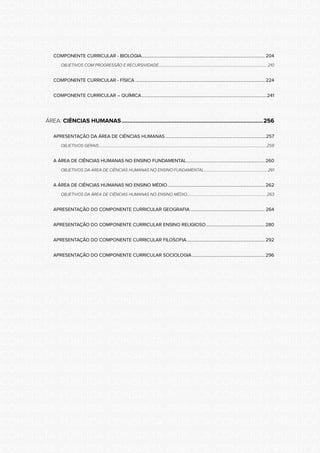 CONSULTA PÚBLICA CONSULTA PÚBLICA CONSULTA PÚBLICA
CONSULTA PÚBLICA CONSULTA PÚBLICA CONSULTA PÚBLICA
CONSULTA PÚBLICA CONSULTA PÚBLICA CONSULTA PÚBLICA
CONSULTA PÚBLICA CONSULTA PÚBLICA CONSULTA PÚBLICA
CONSULTA PÚBLICA CONSULTA PÚBLICA CONSULTA PÚBLICA
CONSULTA PÚBLICA CONSULTA PÚBLICA CONSULTA PÚBLICA
CONSULTA PÚBLICA CONSULTA PÚBLICA CONSULTA PÚBLICA
CONSULTA PÚBLICA CONSULTA PÚBLICA CONSULTA PÚBLICA
CONSULTA PÚBLICA CONSULTA PÚBLICA CONSULTA PÚBLICA
CONSULTA PÚBLICA CONSULTA PÚBLICA CONSULTA PÚBLICA
CONSULTA PÚBLICA CONSULTA PÚBLICA CONSULTA PÚBLICA
CONSULTA PÚBLICA CONSULTA PÚBLICA CONSULTA PÚBLICA
CONSULTA PÚBLICA CONSULTA PÚBLICA CONSULTA PÚBLICA
CONSULTA PÚBLICA CONSULTA PÚBLICA CONSULTA PÚBLICA
CONSULTA PÚBLICA CONSULTA PÚBLICA CONSULTA PÚBLICA
CONSULTA PÚBLICA CONSULTA PÚBLICA CONSULTA PÚBLICA
CONSULTA PÚBLICA CONSULTA PÚBLICA CONSULTA PÚBLICA
CONSULTA PÚBLICA CONSULTA PÚBLICA CONSULTA PÚBLICA
CONSULTA PÚBLICA CONSULTA PÚBLICA CONSULTA PÚBLICA
CONSULTA PÚBLICA CONSULTA PÚBLICA CONSULTA PÚBLICA
CONSULTA PÚBLICA CONSULTA PÚBLICA CONSULTA PÚBLICA
CONSULTA PÚBLICA CONSULTA PÚBLICA CONSULTA PÚBLICA
CONSULTA PÚBLICA CONSULTA PÚBLICA CONSULTA PÚBLICA
CONSULTA PÚBLICA CONSULTA PÚBLICA CONSULTA PÚBLICA
CONSULTA PÚBLICA CONSULTA PÚBLICA CONSULTA PÚBLICA
CONSULTA PÚBLICA CONSULTA PÚBLICA CONSULTA PÚBLICA
CONSULTA PÚBLICA CONSULTA PÚBLICA CONSULTA PÚBLICA
CONSULTA PÚBLICA CONSULTA PÚBLICA CONSULTA PÚBLICA
CONSULTA PÚBLICA CONSULTA PÚBLICA CONSULTA PÚBLICA
CONSULTA PÚBLICA CONSULTA PÚBLICA CONSULTA PÚBLICA
CONSULTA PÚBLICA CONSULTA PÚBLICA CONSULTA PÚBLICA
CONSULTA PÚBLICA CONSULTA PÚBLICA CONSULTA PÚBLICA
CONSULTA PÚBLICA CONSULTA PÚBLICA CONSULTA PÚBLICA
CONSULTA PÚBLICA CONSULTA PÚBLICA CONSULTA PÚBLICA
COMPONENTE CURRICULAR - BIOLOGIA............................................................................................................... 204
OBJETIVOS COM PROGRESSÃO E RECURSIVIDADE.................................................................................................................... 210
COMPONENTE CURRICULAR - FÍSICA..................................................................................................................... 224
COMPONENTE CURRICULAR – QUÍMICA.................................................................................................................241
ÁREA: CIÊNCIAS HUMANAS..............................................................................................256
APRESENTAÇÃO DA ÁREA DE CIÊNCIAS HUMANAS...........................................................................................257
OBJETIVOS GERAIS..................................................................................................................................................................................259
A ÁREA DE CIÊNCIAS HUMANAS NO ENSINO FUNDAMENTAL....................................................................... 260
OBJETIVOS DA ÁREA DE CIÊNCIAS HUMANAS NO ENSINO FUNDAMENTAL.................................................................... 261
A ÁREA DE CIÊNCIAS HUMANAS NO ENSINO MÉDIO........................................................................................ 262
OBJETIVOS DA ÁREA DE CIÊNCIAS HUMANAS NO ENSINO MÉDIO..................................................................................... 263
APRESENTAÇÃO DO COMPONENTE CURRICULAR GEOGRAFIA.................................................................... 264
APRESENTAÇÃO DO COMPONENTE CURRICULAR ENSINO RELIGIOSO..................................................... 280
APRESENTAÇÃO DO COMPONENTE CURRICULAR FILOSOFIA....................................................................... 292
APRESENTAÇÃO DO COMPONENTE CURRICULAR SOCIOLOGIA.................................................................. 296
 