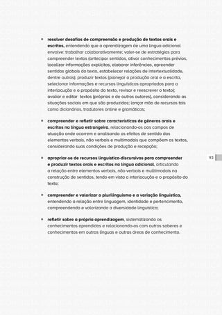 CONSULTA PÚBLICA CONSULTA PÚBLICA CONSULTA PÚBLICA
CONSULTA PÚBLICA CONSULTA PÚBLICA CONSULTA PÚBLICA
CONSULTA PÚBLICA CONSULTA PÚBLICA CONSULTA PÚBLICA
CONSULTA PÚBLICA CONSULTA PÚBLICA CONSULTA PÚBLICA
CONSULTA PÚBLICA CONSULTA PÚBLICA CONSULTA PÚBLICA
CONSULTA PÚBLICA CONSULTA PÚBLICA CONSULTA PÚBLICA
CONSULTA PÚBLICA CONSULTA PÚBLICA CONSULTA PÚBLICA
CONSULTA PÚBLICA CONSULTA PÚBLICA CONSULTA PÚBLICA
CONSULTA PÚBLICA CONSULTA PÚBLICA CONSULTA PÚBLICA
CONSULTA PÚBLICA CONSULTA PÚBLICA CONSULTA PÚBLICA
CONSULTA PÚBLICA CONSULTA PÚBLICA CONSULTA PÚBLICA
CONSULTA PÚBLICA CONSULTA PÚBLICA CONSULTA PÚBLICA
CONSULTA PÚBLICA CONSULTA PÚBLICA CONSULTA PÚBLICA
CONSULTA PÚBLICA CONSULTA PÚBLICA CONSULTA PÚBLICA
CONSULTA PÚBLICA CONSULTA PÚBLICA CONSULTA PÚBLICA
CONSULTA PÚBLICA CONSULTA PÚBLICA CONSULTA PÚBLICA
CONSULTA PÚBLICA CONSULTA PÚBLICA CONSULTA PÚBLICA
CONSULTA PÚBLICA CONSULTA PÚBLICA CONSULTA PÚBLICA
CONSULTA PÚBLICA CONSULTA PÚBLICA CONSULTA PÚBLICA
CONSULTA PÚBLICA CONSULTA PÚBLICA CONSULTA PÚBLICA
CONSULTA PÚBLICA CONSULTA PÚBLICA CONSULTA PÚBLICA
CONSULTA PÚBLICA CONSULTA PÚBLICA CONSULTA PÚBLICA
CONSULTA PÚBLICA CONSULTA PÚBLICA CONSULTA PÚBLICA
CONSULTA PÚBLICA CONSULTA PÚBLICA CONSULTA PÚBLICA
CONSULTA PÚBLICA CONSULTA PÚBLICA CONSULTA PÚBLICA
CONSULTA PÚBLICA CONSULTA PÚBLICA CONSULTA PÚBLICA
CONSULTA PÚBLICA CONSULTA PÚBLICA CONSULTA PÚBLICA
CONSULTA PÚBLICA CONSULTA PÚBLICA CONSULTA PÚBLICA
CONSULTA PÚBLICA CONSULTA PÚBLICA CONSULTA PÚBLICA
CONSULTA PÚBLICA CONSULTA PÚBLICA CONSULTA PÚBLICA
CONSULTA PÚBLICA CONSULTA PÚBLICA CONSULTA PÚBLICA
CONSULTA PÚBLICA CONSULTA PÚBLICA CONSULTA PÚBLICA
CONSULTA PÚBLICA CONSULTA PÚBLICA CONSULTA PÚBLICA
CONSULTA PÚBLICA CONSULTA PÚBLICA CONSULTA PÚBLICA
93
ƒƒ resolver desafios de compreensão e produção de textos orais e
escritos, entendendo que a aprendizagem de uma língua adicional
envolve: trabalhar colaborativamente; valer-se de estratégias para
compreender textos (antecipar sentidos, ativar conhecimentos prévios,
localizar informações explícitas, elaborar inferências, apreender
sentidos globais do texto, estabelecer relações de intertextualidade,
dentre outras); produzir textos (planejar a produção oral e a escrita,
selecionar informações e recursos linguísticos apropriados para a
interlocução e o propósito do texto, revisar e reescrever o texto);
avaliar e editar textos (próprios e de outros autores), considerando as
situações sociais em que são produzidos; lançar mão de recursos tais
como dicionários, tradutores online e gramáticas;
ƒƒ compreender e refletir sobre características de gêneros orais e
escritos na língua estrangeira, relacionando-os aos campos de
atuação onde ocorrem e analisando os efeitos de sentido dos
elementos verbais, não verbais e multimodais que compõem os textos,
considerando suas condições de produção e recepção;
ƒƒ apropriar-se de recursos linguístico-discursivos para compreender
e produzir textos orais e escritos na língua adicional, articulando
a relação entre elementos verbais, não verbais e mulltimodais na
construção de sentidos, tendo em vista a interlocução e o propósito do
texto;
ƒƒ compreender e valorizar o plurilinguismo e a variação linguística,
entendendo a relação entre linguagem, identidade e pertencimento,
compreendendo e valorizando a diversidade linguística;
ƒƒ refletir sobre a própria aprendizagem, sistematizando os
conhecimentos aprendidos e relacionando-os com outros saberes e
conhecimentos em outras línguas e outras áreas de conhecimento.
 