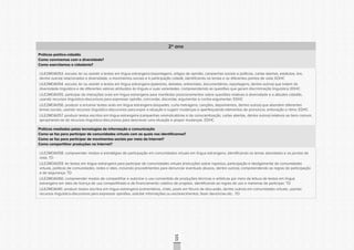 CONSULTAPÚBLICACONSULTAPÚBLICACONSULTAPÚBLICA
CONSULTAPÚBLICACONSULTAPÚBLICACONSULTAPÚBLICA
CONSULTAPÚBLICACONSULTAPÚBLICACONSULTAPÚBLICA
CONSULTAPÚBLICACONSULTAPÚBLICACONSULTAPÚBLICA
CONSULTAPÚBLICACONSULTAPÚBLICACONSULTAPÚBLICA
CONSULTAPÚBLICACONSULTAPÚBLICACONSULTAPÚBLICA
CONSULTAPÚBLICACONSULTAPÚBLICACONSULTAPÚBLICA
CONSULTAPÚBLICACONSULTAPÚBLICACONSULTAPÚBLICA
CONSULTAPÚBLICACONSULTAPÚBLICACONSULTAPÚBLICA
CONSULTAPÚBLICACONSULTAPÚBLICACONSULTAPÚBLICA
CONSULTAPÚBLICACONSULTAPÚBLICACONSULTAPÚBLICA
CONSULTAPÚBLICACONSULTAPÚBLICACONSULTAPÚBLICA
CONSULTAPÚBLICACONSULTAPÚBLICACONSULTAPÚBLICA
CONSULTAPÚBLICACONSULTAPÚBLICACONSULTAPÚBLICA
CONSULTAPÚBLICACONSULTAPÚBLICACONSULTAPÚBLICA
CONSULTAPÚBLICACONSULTAPÚBLICACONSULTAPÚBLICA
CONSULTAPÚBLICACONSULTAPÚBLICACONSULTAPÚBLICA
CONSULTAPÚBLICACONSULTAPÚBLICACONSULTAPÚBLICA
CONSULTAPÚBLICACONSULTAPÚBLICACONSULTAPÚBLICA
CONSULTAPÚBLICACONSULTAPÚBLICACONSULTAPÚBLICA
CONSULTAPÚBLICACONSULTAPÚBLICACONSULTAPÚBLICA
CONSULTAPÚBLICACONSULTAPÚBLICACONSULTAPÚBLICA
CONSULTAPÚBLICACONSULTAPÚBLICACONSULTAPÚBLICA
CONSULTAPÚBLICACONSULTAPÚBLICACONSULTAPÚBLICA
CONSULTAPÚBLICACONSULTAPÚBLICACONSULTAPÚBLICA
CONSULTAPÚBLICACONSULTAPÚBLICACONSULTAPÚBLICA
CONSULTAPÚBLICACONSULTAPÚBLICACONSULTAPÚBLICA
CONSULTAPÚBLICACONSULTAPÚBLICACONSULTAPÚBLICA
CONSULTAPÚBLICACONSULTAPÚBLICACONSULTAPÚBLICA
CONSULTAPÚBLICACONSULTAPÚBLICACONSULTAPÚBLICA
CONSULTAPÚBLICACONSULTAPÚBLICACONSULTAPÚBLICA
CONSULTAPÚBLICACONSULTAPÚBLICACONSULTAPÚBLICA
CONSULTAPÚBLICACONSULTAPÚBLICACONSULTAPÚBLICA
CONSULTAPÚBLICACONSULTAPÚBLICACONSULTAPÚBLICA
101
2º ano
Práticas político-cidadãs
Como convivemos com a diversidade?
Como exercitamos a cidadania?
LILE2MOA053. escutar, ler ou assistir a textos em língua estrangeira (reportagens, artigos de opinião, campanhas sociais e políticas, cartas abertas, estatutos, leis,
dentre outros) relacionados à diversidade, a movimentos sociais e à participação cidadã, identificando os temas e os diferentes pontos de vista; EDHC
LILE2MOA054. escutar, ler ou assistir a textos em língua estrangeira (palestras, debates, entrevistas, documentários, reportagens, dentre outros) que tratem da
diversidade linguística e de diferentes valores atribuídos às línguas e suas variedades, compreendendo as questões que geram discriminação linguística; EDHC
LILE2MOA055. participar de interações orais em língua estrangeira para manifestar posicionamentos sobre questões relativas à diversidade e a atitudes cidadãs,
usando recursos linguístico-discursivos para expressar opinião, concordar, discordar, argumentar e contra-argumentar; EDHC
LILE2MOA056. produzir e encenar textos orais em língua estrangeira (esquetes, curta metragens, canções, depoimentos, dentre outros) que abordem diferentes
temas sociais, usando recursos linguístico-discursivos para expor a situação e sugerir mudanças e aperfeiçoando elementos de pronúncia, entonação e ritmo; EDHC
LILE2MOA057. produzir textos escritos em língua estrangeira (campanhas reivindicatórias e de conscientização, cartas abertas, dentre outros) relativos ao bem comum,
apropriando-se de recursos linguístico-discursivos para descrever uma situação e propor mudanças. EDHC
Práticas mediadas pelas tecnologias de informação e comunicação
Como se faz para participar de comunidades virtuais com as quais nos identificamos?
Como se faz para participar de movimentos sociais por meio da Internet?
Como compartilhar produções na Internet?
LILE2MOA058. compreender modos e estratégias de participação em comunidades virtuais em língua estrangeira, identificando os temas abordados e os pontos de
vista; TD
LILE2MOA059. ler textos em língua estrangeira para participar de comunidades virtuais (instruções sobre ingresso, participação e desligamento de comunidades
virtuais, políticas de comunidades, redes e sites, incluindo procedimentos para denunciar eventuais abusos, dentre outros), compreendendo as regras de participação
e de segurança; TD
LILE2MOA060. compreender modos de compartilhar e autorizar o uso consentido de produções técnicas e artísticas por meio da leitura de textos em língua
estrangeira em sites de licença de uso compartilhado e de financiamento coletivo de projetos, identificando as regras de uso e maneiras de participar; TD
LILE2MOA061. produzir textos escritos em língua estrangeira (comentários, chats, posts em fóruns de discussão, dentre outros) em comunidades virtuais, usando
recursos linguístico-discursivos para expressar opiniões, solicitar informações ou esclarecimentos, fazer denúncias etc.. TD
 
