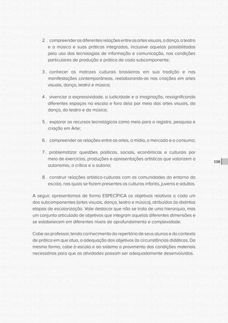 CONSULTA PÚBLICA CONSULTA PÚBLICA CONSULTA PÚBLICA
CONSULTA PÚBLICA CONSULTA PÚBLICA CONSULTA PÚBLICA
CONSULTA PÚBLICA CONSULTA PÚBLICA CONSULTA PÚBLICA
CONSULTA PÚBLICA CONSULTA PÚBLICA CONSULTA PÚBLICA
CONSULTA PÚBLICA CONSULTA PÚBLICA CONSULTA PÚBLICA
CONSULTA PÚBLICA CONSULTA PÚBLICA CONSULTA PÚBLICA
CONSULTA PÚBLICA CONSULTA PÚBLICA CONSULTA PÚBLICA
CONSULTA PÚBLICA CONSULTA PÚBLICA CONSULTA PÚBLICA
CONSULTA PÚBLICA CONSULTA PÚBLICA CONSULTA PÚBLICA
CONSULTA PÚBLICA CONSULTA PÚBLICA CONSULTA PÚBLICA
CONSULTA PÚBLICA CONSULTA PÚBLICA CONSULTA PÚBLICA
CONSULTA PÚBLICA CONSULTA PÚBLICA CONSULTA PÚBLICA
CONSULTA PÚBLICA CONSULTA PÚBLICA CONSULTA PÚBLICA
CONSULTA PÚBLICA CONSULTA PÚBLICA CONSULTA PÚBLICA
CONSULTA PÚBLICA CONSULTA PÚBLICA CONSULTA PÚBLICA
CONSULTA PÚBLICA CONSULTA PÚBLICA CONSULTA PÚBLICA
CONSULTA PÚBLICA CONSULTA PÚBLICA CONSULTA PÚBLICA
CONSULTA PÚBLICA CONSULTA PÚBLICA CONSULTA PÚBLICA
CONSULTA PÚBLICA CONSULTA PÚBLICA CONSULTA PÚBLICA
CONSULTA PÚBLICA CONSULTA PÚBLICA CONSULTA PÚBLICA
CONSULTA PÚBLICA CONSULTA PÚBLICA CONSULTA PÚBLICA
CONSULTA PÚBLICA CONSULTA PÚBLICA CONSULTA PÚBLICA
CONSULTA PÚBLICA CONSULTA PÚBLICA CONSULTA PÚBLICA
CONSULTA PÚBLICA CONSULTA PÚBLICA CONSULTA PÚBLICA
CONSULTA PÚBLICA CONSULTA PÚBLICA CONSULTA PÚBLICA
CONSULTA PÚBLICA CONSULTA PÚBLICA CONSULTA PÚBLICA
CONSULTA PÚBLICA CONSULTA PÚBLICA CONSULTA PÚBLICA
CONSULTA PÚBLICA CONSULTA PÚBLICA CONSULTA PÚBLICA
CONSULTA PÚBLICA CONSULTA PÚBLICA CONSULTA PÚBLICA
CONSULTA PÚBLICA CONSULTA PÚBLICA CONSULTA PÚBLICA
CONSULTA PÚBLICA CONSULTA PÚBLICA CONSULTA PÚBLICA
CONSULTA PÚBLICA CONSULTA PÚBLICA CONSULTA PÚBLICA
CONSULTA PÚBLICA CONSULTA PÚBLICA CONSULTA PÚBLICA
CONSULTA PÚBLICA CONSULTA PÚBLICA CONSULTA PÚBLICA
108
2 . compreenderasdiferentesrelaçõesentreasartesvisuais,adança,oteatro
e a música e suas práticas integradas, inclusive aquelas possibilitadas
pelo uso das tecnologias de informação e comunicação, nas condições
particulares de produção e prática de cada subcomponente;
3 . conhecer as matrizes culturais brasileiras em sua tradição e nas
manifestações contemporâneas, reelaborando-as nas criações em artes
visuais, dança, teatro e música;
4 . vivenciar a expressividade, a ludicidade e a imaginação, ressignificando
diferentes espaços na escola e fora dela por meio das artes visuais, da
dança, do teatro e da música;
5 . explorar os recursos tecnológicos como meio para o registro, pesquisa e
criação em Arte;
6 . compreender as relações entre as artes, a mídia, o mercado e o consumo;
7 . problematizar questões políticas, sociais, econômicas e culturais por
meio de exercícios, produções e apresentações artísticas que valorizem a
autonomia, a crítica e a autoria;
8 . construir relações artístico-culturais com as comunidades do entorno da
escola, nas quais se fazem presentes as culturas infantis, juvenis e adultas.
A seguir, apresentamos de forma ESPECÍFICA os objetivos relativos a cada um
dos subcomponentes (artes visuais, dança, teatro e música), atribuídos às distintas
etapas de escolarização. Vale destacar que não se trata de uma hierarquia, mas
um conjunto articulado de objetivos que integram aquelas diferentes dimensões e
se estabelecem em diferentes níveis de aprofundamento e complexidade.
Cabe ao professor, tendo conhecimento do repertório de seus alunos e do contexto
de prática em que atua, a adequação dos objetivos às circunstâncias didáticas. Da
mesma forma, cabe à escola e ao sistema o provimento das condições materiais
necessárias para que as atividades possam ser adequadamente desenvolvidas.
 