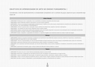 CONSULTAPÚBLICACONSULTAPÚBLICACONSULTAPÚBLICA
CONSULTAPÚBLICACONSULTAPÚBLICACONSULTAPÚBLICA
CONSULTAPÚBLICACONSULTAPÚBLICACONSULTAPÚBLICA
CONSULTAPÚBLICACONSULTAPÚBLICACONSULTAPÚBLICA
CONSULTAPÚBLICACONSULTAPÚBLICACONSULTAPÚBLICA
CONSULTAPÚBLICACONSULTAPÚBLICACONSULTAPÚBLICA
CONSULTAPÚBLICACONSULTAPÚBLICACONSULTAPÚBLICA
CONSULTAPÚBLICACONSULTAPÚBLICACONSULTAPÚBLICA
CONSULTAPÚBLICACONSULTAPÚBLICACONSULTAPÚBLICA
CONSULTAPÚBLICACONSULTAPÚBLICACONSULTAPÚBLICA
CONSULTAPÚBLICACONSULTAPÚBLICACONSULTAPÚBLICA
CONSULTAPÚBLICACONSULTAPÚBLICACONSULTAPÚBLICA
CONSULTAPÚBLICACONSULTAPÚBLICACONSULTAPÚBLICA
CONSULTAPÚBLICACONSULTAPÚBLICACONSULTAPÚBLICA
CONSULTAPÚBLICACONSULTAPÚBLICACONSULTAPÚBLICA
CONSULTAPÚBLICACONSULTAPÚBLICACONSULTAPÚBLICA
CONSULTAPÚBLICACONSULTAPÚBLICACONSULTAPÚBLICA
CONSULTAPÚBLICACONSULTAPÚBLICACONSULTAPÚBLICA
CONSULTAPÚBLICACONSULTAPÚBLICACONSULTAPÚBLICA
CONSULTAPÚBLICACONSULTAPÚBLICACONSULTAPÚBLICA
CONSULTAPÚBLICACONSULTAPÚBLICACONSULTAPÚBLICA
CONSULTAPÚBLICACONSULTAPÚBLICACONSULTAPÚBLICA
CONSULTAPÚBLICACONSULTAPÚBLICACONSULTAPÚBLICA
CONSULTAPÚBLICACONSULTAPÚBLICACONSULTAPÚBLICA
CONSULTAPÚBLICACONSULTAPÚBLICACONSULTAPÚBLICA
CONSULTAPÚBLICACONSULTAPÚBLICACONSULTAPÚBLICA
CONSULTAPÚBLICACONSULTAPÚBLICACONSULTAPÚBLICA
CONSULTAPÚBLICACONSULTAPÚBLICACONSULTAPÚBLICA
CONSULTAPÚBLICACONSULTAPÚBLICACONSULTAPÚBLICA
CONSULTAPÚBLICACONSULTAPÚBLICACONSULTAPÚBLICA
CONSULTAPÚBLICACONSULTAPÚBLICACONSULTAPÚBLICA
CONSULTAPÚBLICACONSULTAPÚBLICACONSULTAPÚBLICA
CONSULTAPÚBLICACONSULTAPÚBLICACONSULTAPÚBLICA
CONSULTAPÚBLICACONSULTAPÚBLICACONSULTAPÚBLICA
109
OBJETIVOS DE APRENDIZAGEM DE ARTE NO ENSINO FUNDAMENTAL I
Considerado o nível de aprofundamento e complexidade compatíveis com o contexto do grupo, espera-se que o estudante seja
capaz de:
Artes Visuais
LIAR1COA001. Familiarizar-se com o vocabulário e com os elementos constitutivos específicos das artes visuais;
LIAR1COA002. explorar diferentes materiais, instrumentos e recursos visuais e plásticos;
LIAR1COA003. iniciar-se no processo de organização do ambiente para o trabalho com as artes visuais, compreendendo a importância da utilização dos materiais e
dos instrumentos, com responsabilidade e sustentabilidade; S
LIAR1COA004. conhecer e apreciar obras e produções visuais e plásticas de artistas locais, regionais, nacionais e estrangeiros;
LIAR1COA005. criar trabalhos em artes visuais, dialogando sobre a própria criação;
LIAR1COA006. mobilizar conhecimentos trazidos pelos estudantes, bem como aqueles adquiridos no processo de escolarização, tanto na exploração das diferentes
formas de arte quanto na criação, na fruição e na argumentação sobre arte;
LIAR1COA007. ampliar o imaginário, a capacidade de simbolizar e o repertório imagético dos estudantes através da criação e fruição de imagens.
Dança
LIAR1COA008. Conhecer e reconhecer elementos constitutivos do movimento em seus diferentes aspectos estruturais, dinâmicos e expressivos, considerando a
relação das partes do corpo entre si e com o todo corporal;
LIAR1COA009. vivenciar a expressividade, por meio da experimentação do espaço pessoal do corpo e dos espaços compartilhados pelos corpos em movimento;
LIAR1COA010. experimentar diferentes formas de deslocamentos, planos, direções e orientações no espaço;
LIAR1COA011. criar e improvisar movimentos dançados, por meio de estímulos táteis, visuais, sonoros, imagéticos e cinestésicos, valorizando o processo colaborativo e
a autoria;
LIAR1COA012. experimentar brincadeiras, jogos e danças coletivas de diferentes matrizes estéticas e culturais.
Teatro
LIAR1COA013. Ter prazer em ouvir e contar histórias dramatizadas próprias da cultura infantil;
LIAR1COA014. desenvolver a imaginação por intermédio do faz-de-conta, da imitação e do experimentar-se no lugar do outro;
LIAR1COA015. explorar modalidades de improvisação, em especial de jogo dramático, valorizando o trabalho coletivo e a autoria;
LIAR1COA016. compor e encenar pequenas sequências cênicas, usando músicas, imagens, pequenas narrativas ou outros estímulos, de forma a integrar outras artes;
LIAR1COA017. perceber e explorar a teatralidade e a performatividade dos gestos e comportamentos do cotidiano.
 