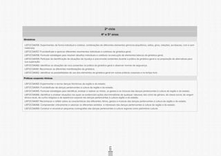 CONSULTAPÚBLICACONSULTAPÚBLICACONSULTAPÚBLICA
CONSULTAPÚBLICACONSULTAPÚBLICACONSULTAPÚBLICA
CONSULTAPÚBLICACONSULTAPÚBLICACONSULTAPÚBLICA
CONSULTAPÚBLICACONSULTAPÚBLICACONSULTAPÚBLICA
CONSULTAPÚBLICACONSULTAPÚBLICACONSULTAPÚBLICA
CONSULTAPÚBLICACONSULTAPÚBLICACONSULTAPÚBLICA
CONSULTAPÚBLICACONSULTAPÚBLICACONSULTAPÚBLICA
CONSULTAPÚBLICACONSULTAPÚBLICACONSULTAPÚBLICA
CONSULTAPÚBLICACONSULTAPÚBLICACONSULTAPÚBLICA
CONSULTAPÚBLICACONSULTAPÚBLICACONSULTAPÚBLICA
CONSULTAPÚBLICACONSULTAPÚBLICACONSULTAPÚBLICA
CONSULTAPÚBLICACONSULTAPÚBLICACONSULTAPÚBLICA
CONSULTAPÚBLICACONSULTAPÚBLICACONSULTAPÚBLICA
CONSULTAPÚBLICACONSULTAPÚBLICACONSULTAPÚBLICA
CONSULTAPÚBLICACONSULTAPÚBLICACONSULTAPÚBLICA
CONSULTAPÚBLICACONSULTAPÚBLICACONSULTAPÚBLICA
CONSULTAPÚBLICACONSULTAPÚBLICACONSULTAPÚBLICA
CONSULTAPÚBLICACONSULTAPÚBLICACONSULTAPÚBLICA
CONSULTAPÚBLICACONSULTAPÚBLICACONSULTAPÚBLICA
CONSULTAPÚBLICACONSULTAPÚBLICACONSULTAPÚBLICA
CONSULTAPÚBLICACONSULTAPÚBLICACONSULTAPÚBLICA
CONSULTAPÚBLICACONSULTAPÚBLICACONSULTAPÚBLICA
CONSULTAPÚBLICACONSULTAPÚBLICACONSULTAPÚBLICA
CONSULTAPÚBLICACONSULTAPÚBLICACONSULTAPÚBLICA
CONSULTAPÚBLICACONSULTAPÚBLICACONSULTAPÚBLICA
CONSULTAPÚBLICACONSULTAPÚBLICACONSULTAPÚBLICA
CONSULTAPÚBLICACONSULTAPÚBLICACONSULTAPÚBLICA
CONSULTAPÚBLICACONSULTAPÚBLICACONSULTAPÚBLICA
CONSULTAPÚBLICACONSULTAPÚBLICACONSULTAPÚBLICA
CONSULTAPÚBLICACONSULTAPÚBLICACONSULTAPÚBLICA
CONSULTAPÚBLICACONSULTAPÚBLICACONSULTAPÚBLICA
CONSULTAPÚBLICACONSULTAPÚBLICACONSULTAPÚBLICA
CONSULTAPÚBLICACONSULTAPÚBLICACONSULTAPÚBLICA
CONSULTAPÚBLICACONSULTAPÚBLICACONSULTAPÚBLICA
123
2º ciclo
4º e 5º anos
Ginásticas
LIEF2COA056. Experimentar, de forma individual e coletiva, combinações de diferentes elementos gímnicos (equilíbrios, saltos, giros, rotações, acrobacias, com e sem
materiais);
LIEF2COA057. Fruir/desfrutar e apreciar diferentes movimentos individuais e coletivos da ginástica geral;
LIEF2COA058. Formular estratégias para resolver desafios individuais e coletivos na execução de elementos básicos da ginástica geral;
LIEF2COA059. Participar da identificação de situações de injustiça e preconceito existentes durante a prática da ginástica geral e na proposição de alternativas para
sua superação;
LIEF2COA060. Identificar as situações de risco presentes na prática da ginástica geral e observar normas de segurança;
LIEF2COA061. Reconhecer as diferentes manifestações da ginástica;
LIEF2COA062. Identificar as possibilidades de uso dos elementos da ginástica geral em outras práticas corporais e no tempo livre.
Práticas corporais rítmicas
LIEF2COA063. Experimentar e recriar danças folclóricas da região e do estado;
LIEF2COA064. Fruir/desfrutar de danças pertencentes à cultura da região e do estado;
LIEF2COA065. Formular estratégias para identificar, analisar e realizar os ritmos, os gestos e as músicas das danças pertencentes à cultura da região e do estado;
LIEF2COA066. Identificar e analisar situações nas quais se evidenciam ações discriminatórias de qualquer natureza, tais como de gênero, de classe social, de origem
étnico-racial, de cunho religioso e de aparência corporal nas danças pertencentes à cultura região e do estado;
LIEF2COA067. Reconhecer e refletir sobre as características dos diferentes ritmos, gestos e músicas das danças pertencentes à cultura da região e do estado;
LIEF2COA068. Compreender criticamente e valorizar os diferentes sentidos e interesses das danças pertencentes à cultura da região e do estado;
LIEF2COA069. Construir e reconstruir pequenas coreografias das danças pertencentes à cultura regional como patrimônio cultural.
 