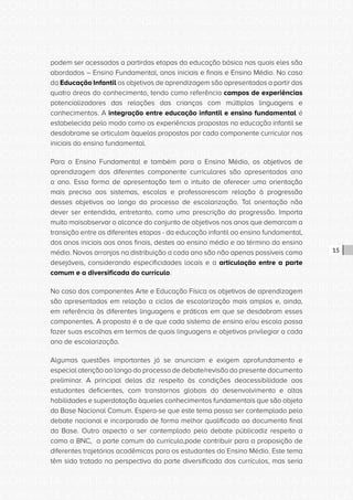 CONSULTA PÚBLICA CONSULTA PÚBLICA CONSULTA PÚBLICA
CONSULTA PÚBLICA CONSULTA PÚBLICA CONSULTA PÚBLICA
CONSULTA PÚBLICA CONSULTA PÚBLICA CONSULTA PÚBLICA
CONSULTA PÚBLICA CONSULTA PÚBLICA CONSULTA PÚBLICA
CONSULTA PÚBLICA CONSULTA PÚBLICA CONSULTA PÚBLICA
CONSULTA PÚBLICA CONSULTA PÚBLICA CONSULTA PÚBLICA
CONSULTA PÚBLICA CONSULTA PÚBLICA CONSULTA PÚBLICA
CONSULTA PÚBLICA CONSULTA PÚBLICA CONSULTA PÚBLICA
CONSULTA PÚBLICA CONSULTA PÚBLICA CONSULTA PÚBLICA
CONSULTA PÚBLICA CONSULTA PÚBLICA CONSULTA PÚBLICA
CONSULTA PÚBLICA CONSULTA PÚBLICA CONSULTA PÚBLICA
CONSULTA PÚBLICA CONSULTA PÚBLICA CONSULTA PÚBLICA
CONSULTA PÚBLICA CONSULTA PÚBLICA CONSULTA PÚBLICA
CONSULTA PÚBLICA CONSULTA PÚBLICA CONSULTA PÚBLICA
CONSULTA PÚBLICA CONSULTA PÚBLICA CONSULTA PÚBLICA
CONSULTA PÚBLICA CONSULTA PÚBLICA CONSULTA PÚBLICA
CONSULTA PÚBLICA CONSULTA PÚBLICA CONSULTA PÚBLICA
CONSULTA PÚBLICA CONSULTA PÚBLICA CONSULTA PÚBLICA
CONSULTA PÚBLICA CONSULTA PÚBLICA CONSULTA PÚBLICA
CONSULTA PÚBLICA CONSULTA PÚBLICA CONSULTA PÚBLICA
CONSULTA PÚBLICA CONSULTA PÚBLICA CONSULTA PÚBLICA
CONSULTA PÚBLICA CONSULTA PÚBLICA CONSULTA PÚBLICA
CONSULTA PÚBLICA CONSULTA PÚBLICA CONSULTA PÚBLICA
CONSULTA PÚBLICA CONSULTA PÚBLICA CONSULTA PÚBLICA
CONSULTA PÚBLICA CONSULTA PÚBLICA CONSULTA PÚBLICA
CONSULTA PÚBLICA CONSULTA PÚBLICA CONSULTA PÚBLICA
CONSULTA PÚBLICA CONSULTA PÚBLICA CONSULTA PÚBLICA
CONSULTA PÚBLICA CONSULTA PÚBLICA CONSULTA PÚBLICA
CONSULTA PÚBLICA CONSULTA PÚBLICA CONSULTA PÚBLICA
CONSULTA PÚBLICA CONSULTA PÚBLICA CONSULTA PÚBLICA
CONSULTA PÚBLICA CONSULTA PÚBLICA CONSULTA PÚBLICA
CONSULTA PÚBLICA CONSULTA PÚBLICA CONSULTA PÚBLICA
CONSULTA PÚBLICA CONSULTA PÚBLICA CONSULTA PÚBLICA
CONSULTA PÚBLICA CONSULTA PÚBLICA CONSULTA PÚBLICA
15
podem ser acessados a partirdas etapas da educação básica nas quais eles são
abordados – Ensino Fundamental, anos iniciais e finais e Ensino Médio. No caso
da Educação Infantil os objetivos de aprendizagem são apresentados a partir das
quatro áreas do conhecimento, tendo como referência campos de experiências
potencializadores das relações das crianças com múltiplas linguagens e
conhecimentos. A integração entre educação infantil e ensino fundamental é
estabelecida pelo modo como as experiências propostas na educação infantil se
desdobrame se articulam àquelas propostas por cada componente curricular nos
iniciais do ensino fundamental.
Para o Ensino Fundamental e também para o Ensino Médio, os objetivos de
aprendizagem dos diferentes componente curriculares são apresentados ano
a ano. Essa forma de apresentação tem o intuito de oferecer uma orientação
mais precisa aos sistemas, escolas e professorescom relação à progressão
desses objetivos ao longo do processo de escolarização. Tal orientação não
dever ser entendida, entretanto, como uma prescrição da progressão. Importa
muito maisobservar o alcance do conjunto de objetivos nos anos que demarcam a
transição entre as diferentes etapas - da educação infantil ao ensino fundamental,
dos anos iniciais aos anos finais, destes ao ensino médio e ao término do ensino
médio. Novos arranjos na distribuição a cada ano são não apenas possíveis como
desejáveis, considerando especificidades locais e a articulação entre a parte
comum e a diversificada do currículo.
No caso dos componentes Arte e Educação Física os objetivos de aprendizagem
são apresentados em relação a ciclos de escolarização mais amplos e, ainda,
em referência às diferentes linguagens e práticas em que se desdobram esses
componentes. A proposta é a de que cada sistema de ensino e/ou escola possa
fazer suas escolhas em termos de quais linguagens e objetivos privilegiar a cada
ano de escolarização.
Algumas questões importantes já se anunciam e exigem aprofundamento e
especial atenção ao longo do processo de debate/revisão do presente documento
preliminar. A principal delas diz respeito às condições deacessibilidade aos
estudantes deficientes, com transtornos globais do desenvolvimento e altas
habilidades e superdotação àqueles conhecimentos fundamentais que são objeto
da Base Nacional Comum. Espera-se que este tema possa ser contemplado pelo
debate nacional e incorporado de forma melhor qualificada ao documento final
da Base. Outro aspecto a ser contemplado pelo debate públicodiz respeito a
como a BNC, a parte comum do currículo,pode contribuir para a proposição de
diferentes trajetórias acadêmicas para os estudantes do Ensino Médio. Este tema
têm sido tratado na perspectiva da parte diversificada dos currículos, mas seria
 