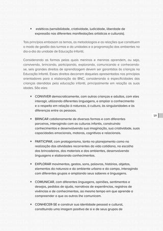CONSULTA PÚBLICA CONSULTA PÚBLICA CONSULTA PÚBLICA
CONSULTA PÚBLICA CONSULTA PÚBLICA CONSULTA PÚBLICA
CONSULTA PÚBLICA CONSULTA PÚBLICA CONSULTA PÚBLICA
CONSULTA PÚBLICA CONSULTA PÚBLICA CONSULTA PÚBLICA
CONSULTA PÚBLICA CONSULTA PÚBLICA CONSULTA PÚBLICA
CONSULTA PÚBLICA CONSULTA PÚBLICA CONSULTA PÚBLICA
CONSULTA PÚBLICA CONSULTA PÚBLICA CONSULTA PÚBLICA
CONSULTA PÚBLICA CONSULTA PÚBLICA CONSULTA PÚBLICA
CONSULTA PÚBLICA CONSULTA PÚBLICA CONSULTA PÚBLICA
CONSULTA PÚBLICA CONSULTA PÚBLICA CONSULTA PÚBLICA
CONSULTA PÚBLICA CONSULTA PÚBLICA CONSULTA PÚBLICA
CONSULTA PÚBLICA CONSULTA PÚBLICA CONSULTA PÚBLICA
CONSULTA PÚBLICA CONSULTA PÚBLICA CONSULTA PÚBLICA
CONSULTA PÚBLICA CONSULTA PÚBLICA CONSULTA PÚBLICA
CONSULTA PÚBLICA CONSULTA PÚBLICA CONSULTA PÚBLICA
CONSULTA PÚBLICA CONSULTA PÚBLICA CONSULTA PÚBLICA
CONSULTA PÚBLICA CONSULTA PÚBLICA CONSULTA PÚBLICA
CONSULTA PÚBLICA CONSULTA PÚBLICA CONSULTA PÚBLICA
CONSULTA PÚBLICA CONSULTA PÚBLICA CONSULTA PÚBLICA
CONSULTA PÚBLICA CONSULTA PÚBLICA CONSULTA PÚBLICA
CONSULTA PÚBLICA CONSULTA PÚBLICA CONSULTA PÚBLICA
CONSULTA PÚBLICA CONSULTA PÚBLICA CONSULTA PÚBLICA
CONSULTA PÚBLICA CONSULTA PÚBLICA CONSULTA PÚBLICA
CONSULTA PÚBLICA CONSULTA PÚBLICA CONSULTA PÚBLICA
CONSULTA PÚBLICA CONSULTA PÚBLICA CONSULTA PÚBLICA
CONSULTA PÚBLICA CONSULTA PÚBLICA CONSULTA PÚBLICA
CONSULTA PÚBLICA CONSULTA PÚBLICA CONSULTA PÚBLICA
CONSULTA PÚBLICA CONSULTA PÚBLICA CONSULTA PÚBLICA
CONSULTA PÚBLICA CONSULTA PÚBLICA CONSULTA PÚBLICA
CONSULTA PÚBLICA CONSULTA PÚBLICA CONSULTA PÚBLICA
CONSULTA PÚBLICA CONSULTA PÚBLICA CONSULTA PÚBLICA
CONSULTA PÚBLICA CONSULTA PÚBLICA CONSULTA PÚBLICA
CONSULTA PÚBLICA CONSULTA PÚBLICA CONSULTA PÚBLICA
CONSULTA PÚBLICA CONSULTA PÚBLICA CONSULTA PÚBLICA
19
ƒƒ estéticos (sensibilidade, criatividade, ludicidade, liberdade de
expressão nas diferentes manifestações artísticas e culturais).
Tais princípios embasam os temas, as metodologias e as relações que constituem
o modo de gestão das turmas e da unidades e a programação dos ambientes no
dia-a-dia da unidade de Educação Infantil.
Considerando as formas pelas quais meninos e meninas aprendem, ou seja,
convivendo, brincando, participando, explorando, comunicando e conhecendo-
se, seis grandes direitos de aprendizagem devem ser garantidos às crianças na
Educação Infantil. Esses direitos decorrem daqueles apresentados nos princípios
orientadores para a elaboração da BNC, considerando a especificidades das
crianças atendidas pela educação infantil, principalmente em relação as suas
idades. São eles:
ƒƒ CONVIVER democraticamente, com outras crianças e adultos, com eles
interagir, utilizando diferentes linguagens, e ampliar o conhecimento
e o respeito em relação à natureza, à cultura, às singularidades e às
diferenças entre as pessoas.
ƒƒ BRINCAR cotidianamente de diversas formas e com diferentes
parceiros, interagindo com as culturas infantis, construindo
conhecimentos e desenvolvendo sua imaginação, sua criatividade, suas
capacidades emocionais, motoras, cognitivas e relacionais.
ƒƒ PARTICIPAR, com protagonismo, tanto no planejamento como na
realização das atividades recorrentes da vida cotidiana, na escolha
das brincadeiras, dos materiais e dos ambientes, desenvolvendo
linguagens e elaborando conhecimentos.
ƒƒ EXPLORAR movimentos, gestos, sons, palavras, histórias, objetos,
elementos da natureza e do ambiente urbano e do campo, interagindo
com diferentes grupos e ampliando seus saberes e linguagens.
ƒƒ COMUNICAR, com diferentes linguagens, opiniões, sentimentos e
desejos, pedidos de ajuda, narrativas de experiências, registros de
vivências e de conhecimentos, ao mesmo tempo em que aprende a
compreender o que os outros lhe comunicam.
ƒƒ CONHECER-SE e construir sua identidade pessoal e cultural,
constituindo uma imagem positiva de si e de seus grupos de
 