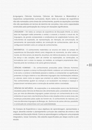 CONSULTA PÚBLICA CONSULTA PÚBLICA CONSULTA PÚBLICA
CONSULTA PÚBLICA CONSULTA PÚBLICA CONSULTA PÚBLICA
CONSULTA PÚBLICA CONSULTA PÚBLICA CONSULTA PÚBLICA
CONSULTA PÚBLICA CONSULTA PÚBLICA CONSULTA PÚBLICA
CONSULTA PÚBLICA CONSULTA PÚBLICA CONSULTA PÚBLICA
CONSULTA PÚBLICA CONSULTA PÚBLICA CONSULTA PÚBLICA
CONSULTA PÚBLICA CONSULTA PÚBLICA CONSULTA PÚBLICA
CONSULTA PÚBLICA CONSULTA PÚBLICA CONSULTA PÚBLICA
CONSULTA PÚBLICA CONSULTA PÚBLICA CONSULTA PÚBLICA
CONSULTA PÚBLICA CONSULTA PÚBLICA CONSULTA PÚBLICA
CONSULTA PÚBLICA CONSULTA PÚBLICA CONSULTA PÚBLICA
CONSULTA PÚBLICA CONSULTA PÚBLICA CONSULTA PÚBLICA
CONSULTA PÚBLICA CONSULTA PÚBLICA CONSULTA PÚBLICA
CONSULTA PÚBLICA CONSULTA PÚBLICA CONSULTA PÚBLICA
CONSULTA PÚBLICA CONSULTA PÚBLICA CONSULTA PÚBLICA
CONSULTA PÚBLICA CONSULTA PÚBLICA CONSULTA PÚBLICA
CONSULTA PÚBLICA CONSULTA PÚBLICA CONSULTA PÚBLICA
CONSULTA PÚBLICA CONSULTA PÚBLICA CONSULTA PÚBLICA
CONSULTA PÚBLICA CONSULTA PÚBLICA CONSULTA PÚBLICA
CONSULTA PÚBLICA CONSULTA PÚBLICA CONSULTA PÚBLICA
CONSULTA PÚBLICA CONSULTA PÚBLICA CONSULTA PÚBLICA
CONSULTA PÚBLICA CONSULTA PÚBLICA CONSULTA PÚBLICA
CONSULTA PÚBLICA CONSULTA PÚBLICA CONSULTA PÚBLICA
CONSULTA PÚBLICA CONSULTA PÚBLICA CONSULTA PÚBLICA
CONSULTA PÚBLICA CONSULTA PÚBLICA CONSULTA PÚBLICA
CONSULTA PÚBLICA CONSULTA PÚBLICA CONSULTA PÚBLICA
CONSULTA PÚBLICA CONSULTA PÚBLICA CONSULTA PÚBLICA
CONSULTA PÚBLICA CONSULTA PÚBLICA CONSULTA PÚBLICA
CONSULTA PÚBLICA CONSULTA PÚBLICA CONSULTA PÚBLICA
CONSULTA PÚBLICA CONSULTA PÚBLICA CONSULTA PÚBLICA
CONSULTA PÚBLICA CONSULTA PÚBLICA CONSULTA PÚBLICA
CONSULTA PÚBLICA CONSULTA PÚBLICA CONSULTA PÚBLICA
CONSULTA PÚBLICA CONSULTA PÚBLICA CONSULTA PÚBLICA
CONSULTA PÚBLICA CONSULTA PÚBLICA CONSULTA PÚBLICA
21
(Linguagens, Ciências Humanas, Ciências da Natureza e Matemática) e
respectivos componentes curriculares. Assim, tanto os campos de experiência
não são nomeados como áreas de conhecimento, quanto as aquisições ocorridas
não são apontadas em termos de domínio de conceitos, mas como capacidades
construídas pela participação da criança em situações significativas.
LINGUAGEM – Em todos os campos de experiência da Educação Infantil, os vários
tipos de linguagem estão presentes: a verbal, a corporal, a musical, a visual etc. As
linguagens, de grande complexidade e constituidoras de subjetividade humana, são
instrumentos de expressão, de representação, de interação, de comunicação, de
pensamento, de apreciação estética, de construção de conhecimentos, além de se
configurarem também como um campo de conhecimentos.
MATEMÁTICA - O conhecimento matemático se anuncia em todos os campos de
experiências da Educação Infantil como integrante do movimento, do olhar sobre o
mundo, do ritmo sonoro, do desenho, da pintura, da métrica da poesia, nos compassos
da dança e das canções, além de orientar as explorações, as construções, as
brincadeiras com o corpo no espaço, as medidas, as contagens propriamente ditas,
fazendo parte de narrativas e de outros gêneros textuais.
CIÊNCIAS HUMANAS – Os conhecimentos produzidos pelas Ciências Humanas
alimentam e ajudam a criança na Educação Infantil a elaborar um conhecimento de si
e do outro, a construir a identidade pessoal e coletiva, a compreender os significados
presentes na língua materna e nas diferentes linguagens das manifestações artísticas
e culturais, assim como as regras que orientam as ações humanas e a tecnologia.
Tais conhecimentos ajudam as crianças a se localizarem nos tempos e espaços e
proporcionam narrativas para a construção de sentido sobre a sociedade.
CIÊNCIAS DA NATUREZA - As explorações e as elaborações acerca dos fenômenos
estudados pelas Ciências da Natureza são alimentadas pela curiosidade das crianças
que, por meio de diferentes linguagens, podem alcançar um conhecimento de si e do
ambiente em que vivem, dos fenômenos físicos e das relações entre os seres vivos, das
mudanças produzidas pelas ações do homem etc. O conhecimento da natureza, por
meio de diferentes linguagens da Biologia, da , Química e de outras ciências, possibilita
a construção de compromisso com sua sustentabilidade.
Os Campos de Experiência e seus objetivos de aprendizagem, apresentados a
seguir, deverão orientar o planejamento curricular dos sistemas de ensino e das
unidades de Educação Infantil. Como as aprendizagens configuram uma proposta
integradora, nesse momento, não estarão especificadas por etapa creche e pré-
escola.
 