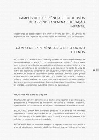 CONSULTA PÚBLICA CONSULTA PÚBLICA CONSULTA PÚBLICA
CONSULTA PÚBLICA CONSULTA PÚBLICA CONSULTA PÚBLICA
CONSULTA PÚBLICA CONSULTA PÚBLICA CONSULTA PÚBLICA
CONSULTA PÚBLICA CONSULTA PÚBLICA CONSULTA PÚBLICA
CONSULTA PÚBLICA CONSULTA PÚBLICA CONSULTA PÚBLICA
CONSULTA PÚBLICA CONSULTA PÚBLICA CONSULTA PÚBLICA
CONSULTA PÚBLICA CONSULTA PÚBLICA CONSULTA PÚBLICA
CONSULTA PÚBLICA CONSULTA PÚBLICA CONSULTA PÚBLICA
CONSULTA PÚBLICA CONSULTA PÚBLICA CONSULTA PÚBLICA
CONSULTA PÚBLICA CONSULTA PÚBLICA CONSULTA PÚBLICA
CONSULTA PÚBLICA CONSULTA PÚBLICA CONSULTA PÚBLICA
CONSULTA PÚBLICA CONSULTA PÚBLICA CONSULTA PÚBLICA
CONSULTA PÚBLICA CONSULTA PÚBLICA CONSULTA PÚBLICA
CONSULTA PÚBLICA CONSULTA PÚBLICA CONSULTA PÚBLICA
CONSULTA PÚBLICA CONSULTA PÚBLICA CONSULTA PÚBLICA
CONSULTA PÚBLICA CONSULTA PÚBLICA CONSULTA PÚBLICA
CONSULTA PÚBLICA CONSULTA PÚBLICA CONSULTA PÚBLICA
CONSULTA PÚBLICA CONSULTA PÚBLICA CONSULTA PÚBLICA
CONSULTA PÚBLICA CONSULTA PÚBLICA CONSULTA PÚBLICA
CONSULTA PÚBLICA CONSULTA PÚBLICA CONSULTA PÚBLICA
CONSULTA PÚBLICA CONSULTA PÚBLICA CONSULTA PÚBLICA
CONSULTA PÚBLICA CONSULTA PÚBLICA CONSULTA PÚBLICA
CONSULTA PÚBLICA CONSULTA PÚBLICA CONSULTA PÚBLICA
CONSULTA PÚBLICA CONSULTA PÚBLICA CONSULTA PÚBLICA
CONSULTA PÚBLICA CONSULTA PÚBLICA CONSULTA PÚBLICA
CONSULTA PÚBLICA CONSULTA PÚBLICA CONSULTA PÚBLICA
CONSULTA PÚBLICA CONSULTA PÚBLICA CONSULTA PÚBLICA
CONSULTA PÚBLICA CONSULTA PÚBLICA CONSULTA PÚBLICA
CONSULTA PÚBLICA CONSULTA PÚBLICA CONSULTA PÚBLICA
CONSULTA PÚBLICA CONSULTA PÚBLICA CONSULTA PÚBLICA
CONSULTA PÚBLICA CONSULTA PÚBLICA CONSULTA PÚBLICA
CONSULTA PÚBLICA CONSULTA PÚBLICA CONSULTA PÚBLICA
CONSULTA PÚBLICA CONSULTA PÚBLICA CONSULTA PÚBLICA
CONSULTA PÚBLICA CONSULTA PÚBLICA CONSULTA PÚBLICA
22
CAMPOS DE EXPERIÊNCIAS E OBJETIVOS
DE APRENDIZAGEM NA EDUCAÇÃO
INFANTIL
Preservando as especificidades das crianças de até seis anos, os Campos de
Experiências e os Objetivos de Aprendizagem em relação a cada um deles são:
CAMPO DE EXPERIÊNCIAS: O EU, O OUTRO
E O NÓS
As crianças vão se constituindo como alguém com um modo próprio de agir, de
sentir e de pensar na interação com outras crianças e adultos. Conforme vivem
suas primeiras experiências na coletividade, elaboram perguntas sobre si e os
demais, aprendendo a se perceberem e a se colocarem no ponto de vista do
outro, a se oporem ou concordarem com seus pares, entendendo os sentimentos,
os motivos, as ideias e o cotidiano dos demais parceiros. Conhecer outros grupos
sociais, outros modos de vida, por meio de narrativas, de contatos com outras
culturas, amplia o modo de perceber o outro e desfaz estereótipos e preconceitos.
Ao mesmo tempo em que participam das relações sociais e dos cuidados pessoais,
as crianças constroem sua autonomia e senso de autocuidado.
Objetivos de aprendizagem
EIEONOA001. Conviver com crianças e adultos em pequenos e grandes grupos,
percebendo e valorizando as diferenças individuais e coletivas existentes,
aprendendo a lidar com conflitos e a respeitar as diferentes identidades e culturas.
EIEONOA002. Brincar com diferentes parceiros e envolver-se em variadas
brincadeiras, como as exploratórias, as de construção, as tradicionais, as de faz-
de-conta e os jogos de regras, de modo a construir o sentido do singular e do
coletivo, da autonomia e da solidariedade.
EIEONOA003. Explorar materiais, brinquedos, objetos, ambientes, entorno físico
e social, identificando suas potencialidades, limites, interesses e desenvolver sua
 