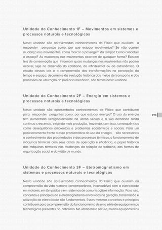 CONSULTA PÚBLICA CONSULTA PÚBLICA CONSULTA PÚBLICA
CONSULTA PÚBLICA CONSULTA PÚBLICA CONSULTA PÚBLICA
CONSULTA PÚBLICA CONSULTA PÚBLICA CONSULTA PÚBLICA
CONSULTA PÚBLICA CONSULTA PÚBLICA CONSULTA PÚBLICA
CONSULTA PÚBLICA CONSULTA PÚBLICA CONSULTA PÚBLICA
CONSULTA PÚBLICA CONSULTA PÚBLICA CONSULTA PÚBLICA
CONSULTA PÚBLICA CONSULTA PÚBLICA CONSULTA PÚBLICA
CONSULTA PÚBLICA CONSULTA PÚBLICA CONSULTA PÚBLICA
CONSULTA PÚBLICA CONSULTA PÚBLICA CONSULTA PÚBLICA
CONSULTA PÚBLICA CONSULTA PÚBLICA CONSULTA PÚBLICA
CONSULTA PÚBLICA CONSULTA PÚBLICA CONSULTA PÚBLICA
CONSULTA PÚBLICA CONSULTA PÚBLICA CONSULTA PÚBLICA
CONSULTA PÚBLICA CONSULTA PÚBLICA CONSULTA PÚBLICA
CONSULTA PÚBLICA CONSULTA PÚBLICA CONSULTA PÚBLICA
CONSULTA PÚBLICA CONSULTA PÚBLICA CONSULTA PÚBLICA
CONSULTA PÚBLICA CONSULTA PÚBLICA CONSULTA PÚBLICA
CONSULTA PÚBLICA CONSULTA PÚBLICA CONSULTA PÚBLICA
CONSULTA PÚBLICA CONSULTA PÚBLICA CONSULTA PÚBLICA
CONSULTA PÚBLICA CONSULTA PÚBLICA CONSULTA PÚBLICA
CONSULTA PÚBLICA CONSULTA PÚBLICA CONSULTA PÚBLICA
CONSULTA PÚBLICA CONSULTA PÚBLICA CONSULTA PÚBLICA
CONSULTA PÚBLICA CONSULTA PÚBLICA CONSULTA PÚBLICA
CONSULTA PÚBLICA CONSULTA PÚBLICA CONSULTA PÚBLICA
CONSULTA PÚBLICA CONSULTA PÚBLICA CONSULTA PÚBLICA
CONSULTA PÚBLICA CONSULTA PÚBLICA CONSULTA PÚBLICA
CONSULTA PÚBLICA CONSULTA PÚBLICA CONSULTA PÚBLICA
CONSULTA PÚBLICA CONSULTA PÚBLICA CONSULTA PÚBLICA
CONSULTA PÚBLICA CONSULTA PÚBLICA CONSULTA PÚBLICA
CONSULTA PÚBLICA CONSULTA PÚBLICA CONSULTA PÚBLICA
CONSULTA PÚBLICA CONSULTA PÚBLICA CONSULTA PÚBLICA
CONSULTA PÚBLICA CONSULTA PÚBLICA CONSULTA PÚBLICA
CONSULTA PÚBLICA CONSULTA PÚBLICA CONSULTA PÚBLICA
CONSULTA PÚBLICA CONSULTA PÚBLICA CONSULTA PÚBLICA
CONSULTA PÚBLICA CONSULTA PÚBLICA CONSULTA PÚBLICA
228
Unidade do Conhecimento 1F – Movimentos em sistemas e
processos naturais e tecnológicos
Nesta unidade são apresentados conhecimentos da Física que auxiliam a
responder perguntas como: por que estudar movimentos? Se não ocorrer
mudança nos movimentos, como marcar a passagem do tempo? Como conceber
o espaço? As mudanças nos movimentos ocorrem de qualquer forma? Existem
leis de conservação que informam quais mudanças nos movimentos não podem
ocorrer, seja na dimensão do cotidiano, do infinitesimal ou do astronômico. O
estudo dessas leis e a compreensão das transformações na percepção do
tempo e espaço, decorrente da evolução histórica dos meios de transporte e dos
processos de utilização da potência mecânica, são temas desta unidade.
Unidade do Conhecimento 2F – Energia em sistemas e
processos naturais e tecnológicos
Nesta unidade são apresentados conhecimentos da Física que contribuem
para responder perguntas como: por que estudar energia? O uso da energia
tem aumentado vertiginosamente no último século e a sua demanda ainda
continua crescendo, exigindo mais produção, trazendo, com isso, consequências
como desequilíbrios ambientais e problemas econômicos e sociais. Para um
posicionamento frente a essa problemática do uso da energia, são necessários
o conhecimento das propriedades e dos processos térmicos, o funcionamento de
máquinas térmicas com seus ciclos de operação e eficiência, o papel histórico
das máquinas térmicas nas mudanças da relação de trabalho, das formas de
organização social e da visão de mundo.
Unidade do Conhecimento 3F – Eletromagnetismo em
sistemas e processos naturais e tecnológicos
Nesta unidade são apresentados conhecimentos da Física que auxiliam na
compreensão da vida humana contemporânea, inconcebível sem a eletricidade
em motores, em lâmpadas e em sistemas de comunicação e informação. Para isso,
conceitos e princípios do eletromagnetismo envolvidos na geração, transmissão e
utilização da eletricidade são fundamentais. Esses mesmos conceitos e princípios
contribuem para a compreensão do funcionamento de uma série de equipamentos
tecnológicos presentes no cotidiano. No último meio século, muitos equipamentos
 
