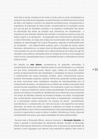 CONSULTA PÚBLICA CONSULTA PÚBLICA CONSULTA PÚBLICA
CONSULTA PÚBLICA CONSULTA PÚBLICA CONSULTA PÚBLICA
CONSULTA PÚBLICA CONSULTA PÚBLICA CONSULTA PÚBLICA
CONSULTA PÚBLICA CONSULTA PÚBLICA CONSULTA PÚBLICA
CONSULTA PÚBLICA CONSULTA PÚBLICA CONSULTA PÚBLICA
CONSULTA PÚBLICA CONSULTA PÚBLICA CONSULTA PÚBLICA
CONSULTA PÚBLICA CONSULTA PÚBLICA CONSULTA PÚBLICA
CONSULTA PÚBLICA CONSULTA PÚBLICA CONSULTA PÚBLICA
CONSULTA PÚBLICA CONSULTA PÚBLICA CONSULTA PÚBLICA
CONSULTA PÚBLICA CONSULTA PÚBLICA CONSULTA PÚBLICA
CONSULTA PÚBLICA CONSULTA PÚBLICA CONSULTA PÚBLICA
CONSULTA PÚBLICA CONSULTA PÚBLICA CONSULTA PÚBLICA
CONSULTA PÚBLICA CONSULTA PÚBLICA CONSULTA PÚBLICA
CONSULTA PÚBLICA CONSULTA PÚBLICA CONSULTA PÚBLICA
CONSULTA PÚBLICA CONSULTA PÚBLICA CONSULTA PÚBLICA
CONSULTA PÚBLICA CONSULTA PÚBLICA CONSULTA PÚBLICA
CONSULTA PÚBLICA CONSULTA PÚBLICA CONSULTA PÚBLICA
CONSULTA PÚBLICA CONSULTA PÚBLICA CONSULTA PÚBLICA
CONSULTA PÚBLICA CONSULTA PÚBLICA CONSULTA PÚBLICA
CONSULTA PÚBLICA CONSULTA PÚBLICA CONSULTA PÚBLICA
CONSULTA PÚBLICA CONSULTA PÚBLICA CONSULTA PÚBLICA
CONSULTA PÚBLICA CONSULTA PÚBLICA CONSULTA PÚBLICA
CONSULTA PÚBLICA CONSULTA PÚBLICA CONSULTA PÚBLICA
CONSULTA PÚBLICA CONSULTA PÚBLICA CONSULTA PÚBLICA
CONSULTA PÚBLICA CONSULTA PÚBLICA CONSULTA PÚBLICA
CONSULTA PÚBLICA CONSULTA PÚBLICA CONSULTA PÚBLICA
CONSULTA PÚBLICA CONSULTA PÚBLICA CONSULTA PÚBLICA
CONSULTA PÚBLICA CONSULTA PÚBLICA CONSULTA PÚBLICA
CONSULTA PÚBLICA CONSULTA PÚBLICA CONSULTA PÚBLICA
CONSULTA PÚBLICA CONSULTA PÚBLICA CONSULTA PÚBLICA
CONSULTA PÚBLICA CONSULTA PÚBLICA CONSULTA PÚBLICA
CONSULTA PÚBLICA CONSULTA PÚBLICA CONSULTA PÚBLICA
CONSULTA PÚBLICA CONSULTA PÚBLICA CONSULTA PÚBLICA
CONSULTA PÚBLICA CONSULTA PÚBLICA CONSULTA PÚBLICA
39
entre fala e escrita, levando-se em conta o modo como as duas modalidades se
articulam nas práticas de linguagem, as semelhanças e as diferenças entre modos
de falar e de registrar o escrito e os aspectos sociodiscursivos, composicionais e
linguísticos; 3) oralização do texto escrito, considerando-se as situações sociais
em que tal tipo de atividade acontece e os aspectos multimodais dos textos;
4) valorização dos textos de tradição oral, levando-se em consideração a
importância das reflexões relativas aos sentidos e às práticas sociais em que tais
textos surgem e se perpetuam. A progressão dos conhecimentos relacionados
a essas dimensões, ao longo das etapas de escolarização está organizada, nos
objetivos de aprendizagem de Língua Portuguesa, segundo a familiaridade dos/
as estudantes com determinadas práticas, para a inclusão de outras menos
familiares, abordando-se, na etapa inicial da Educação Básica, desde situações
mais privadas de uso da oralidade até o desenvolvimento de modos de agir em
situações mais públicas: interações entre os colegas de turma ou com colegas de
outras turmas, apresentações para a comunidade escolar e interações em outras
esferas sociais.
Em relação ao eixo leitura, consideram-se as seguintes dimensões: 1)
compreensão de textos lidos e reflexões sobre as suas finalidades e os contextos
em que foram produzidos (autor, época, lugar, modos de circulação, dentre
outros); 2) desenvolvimento das habilidades e estratégias de leitura necessárias
à compreensão dos textos (antecipar sentidos, ativar conhecimentos prévios,
localizar informações explícitas, elaborar inferências, apreender sentidos globais
do texto, reconhecer tema, estabelecer relações de intertextualidade etc.); 3)
compreensão de textos, considerando-se os efeitos de sentido provocados pelo
uso de recursos linguísticos; 4) ampliação do vocabulário, a partir do contato com
textos e obras de referência, dentre outras possibilidades; 5) reconhecimento de
planos enunciativos e da polifonia, identificando-se as diferentes vozes presentes
nos textos; 6) reflexões relativas às temáticas tratadas nos textos. A progressão
dos conhecimentos relacionados ao eixo leitura é estabelecida, considerando-
se a participação dos/as estudantes em eventos de leitura compartilhada,
exercitando-se a compreensão por meio da escuta e da experiência de leitura
silenciosa, da leitura de textos integrais e autênticos em todas as etapas da
Educação Básica, bem como a compreensão da construção tipológica dos gêneros
(o narrar, o argumentar, o expor, o instruir, o relatar). Considera-se, ainda, o grau de
complexidade dos textos, que requer estratégias de leitura diferenciadas.
Durante toda a Educação Básica, deve-se favorecer a formação literária, de
modo a garantir a continuidade do letramento literário, iniciado na Educação
Infantil. Esse tipo de letramento é entendido como o processo de apropriação da
literatura como linguagem que oferece uma experiência estética, bem como a
 