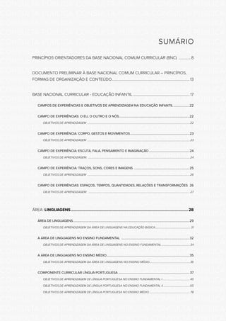 CONSULTA PÚBLICA CONSULTA PÚBLICA CONSULTA PÚBLICA
CONSULTA PÚBLICA CONSULTA PÚBLICA CONSULTA PÚBLICA
CONSULTA PÚBLICA CONSULTA PÚBLICA CONSULTA PÚBLICA
CONSULTA PÚBLICA CONSULTA PÚBLICA CONSULTA PÚBLICA
CONSULTA PÚBLICA CONSULTA PÚBLICA CONSULTA PÚBLICA
CONSULTA PÚBLICA CONSULTA PÚBLICA CONSULTA PÚBLICA
CONSULTA PÚBLICA CONSULTA PÚBLICA CONSULTA PÚBLICA
CONSULTA PÚBLICA CONSULTA PÚBLICA CONSULTA PÚBLICA
CONSULTA PÚBLICA CONSULTA PÚBLICA CONSULTA PÚBLICA
CONSULTA PÚBLICA CONSULTA PÚBLICA CONSULTA PÚBLICA
CONSULTA PÚBLICA CONSULTA PÚBLICA CONSULTA PÚBLICA
CONSULTA PÚBLICA CONSULTA PÚBLICA CONSULTA PÚBLICA
CONSULTA PÚBLICA CONSULTA PÚBLICA CONSULTA PÚBLICA
CONSULTA PÚBLICA CONSULTA PÚBLICA CONSULTA PÚBLICA
CONSULTA PÚBLICA CONSULTA PÚBLICA CONSULTA PÚBLICA
CONSULTA PÚBLICA CONSULTA PÚBLICA CONSULTA PÚBLICA
CONSULTA PÚBLICA CONSULTA PÚBLICA CONSULTA PÚBLICA
CONSULTA PÚBLICA CONSULTA PÚBLICA CONSULTA PÚBLICA
CONSULTA PÚBLICA CONSULTA PÚBLICA CONSULTA PÚBLICA
CONSULTA PÚBLICA CONSULTA PÚBLICA CONSULTA PÚBLICA
CONSULTA PÚBLICA CONSULTA PÚBLICA CONSULTA PÚBLICA
CONSULTA PÚBLICA CONSULTA PÚBLICA CONSULTA PÚBLICA
CONSULTA PÚBLICA CONSULTA PÚBLICA CONSULTA PÚBLICA
CONSULTA PÚBLICA CONSULTA PÚBLICA CONSULTA PÚBLICA
CONSULTA PÚBLICA CONSULTA PÚBLICA CONSULTA PÚBLICA
CONSULTA PÚBLICA CONSULTA PÚBLICA CONSULTA PÚBLICA
CONSULTA PÚBLICA CONSULTA PÚBLICA CONSULTA PÚBLICA
CONSULTA PÚBLICA CONSULTA PÚBLICA CONSULTA PÚBLICA
CONSULTA PÚBLICA CONSULTA PÚBLICA CONSULTA PÚBLICA
CONSULTA PÚBLICA CONSULTA PÚBLICA CONSULTA PÚBLICA
CONSULTA PÚBLICA CONSULTA PÚBLICA CONSULTA PÚBLICA
CONSULTA PÚBLICA CONSULTA PÚBLICA CONSULTA PÚBLICA
CONSULTA PÚBLICA CONSULTA PÚBLICA CONSULTA PÚBLICA
CONSULTA PÚBLICA CONSULTA PÚBLICA CONSULTA PÚBLICA
SUMÁRIO
PRINCÍPIOS ORIENTADORES DA BASE NACIONAL COMUM CURRICULAR (BNC) .............. 8
DOCUMENTO PRELIMINAR À BASE NACIONAL COMUM CURRICULAR – PRINCÍPIOS,
FORMAS DE ORGANIZAÇÃO E CONTEÚDO......................................................................................13
BASE NACIONAL CURRICULAR - EDUCAÇÃO INFANTIL............................................................... 17
CAMPOS DE EXPERIÊNCIAS E OBJETIVOS DE APRENDIZAGEM NA EDUCAÇÃO INFANTIL.....................22
CAMPO DE EXPERIÊNCIAS: O EU, O OUTRO E O NÓS..........................................................................................22
OBJETIVOS DE APRENDIZAGEM ...........................................................................................................................................................22
CAMPO DE EXPERIÊNCIA: CORPO, GESTOS E MOVIMENTOS............................................................................23
OBJETIVOS DE APRENDIZAGEM ...........................................................................................................................................................23
CAMPO DE EXPERIÊNCIA: ESCUTA, FALA, PENSAMENTO E IMAGINAÇÃO....................................................24
OBJETIVOS DE APRENDIZAGEM: ..........................................................................................................................................................24
CAMPO DE EXPERIÊNCIA: TRAÇOS, SONS, CORES E IMAGENS .......................................................................25
OBJETIVOS DE APRENDIZAGEM ...........................................................................................................................................................26
CAMPO DE EXPERIÊNCIAS: ESPAÇOS, TEMPOS, QUANTIDADES, RELAÇÕES E TRANSFORMAÇÕES .26
OBJETIVOS DE APRENDIZAGEM: ..........................................................................................................................................................27
ÁREA: LINGUAGENS.............................................................................................................. 28
ÁREA DE LINGUAGENS....................................................................................................................................................29
OBJETIVOS DE APRENDIZAGEM DA ÁREA DE LINGUAGENS NA EDUCAÇÃO BÁSICA...................................................... 31
A ÁREA DE LINGUAGENS NO ENSINO FUNDAMENTAL .......................................................................................32
OBJETIVOS DE APRENDIZAGEM DA ÁREA DE LINGUAGENS NO ENSINO FUNDAMENTAL ...........................................34
A ÁREA DE LINGUAGENS NO ENSINO MÉDIO..........................................................................................................35
OBJETIVOS DE APRENDIZAGEM DA ÁREA DE LINGUAGENS NO ENSINO MÉDIO.............................................................36
COMPONENTE CURRICULAR LÍNGUA PORTUGUESA........................................................................................... 37
OBJETIVOS DE APRENDIZAGEM DE LÍNGUA PORTUGUESA NO ENSINO FUNDAMENTAL I..........................................45
OBJETIVOS DE APRENDIZAGEM DE LÍNGUA PORTUGUESA NO ENSINO FUNDAMENTAL II.........................................65
OBJETIVOS DE APRENDIZAGEM DE LÍNGUA PORTUGUESA NO ENSINO MÉDIO.............................................................. 78
 