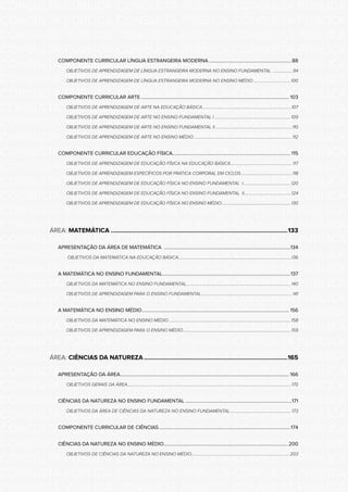 CONSULTA PÚBLICA CONSULTA PÚBLICA CONSULTA PÚBLICA
CONSULTA PÚBLICA CONSULTA PÚBLICA CONSULTA PÚBLICA
CONSULTA PÚBLICA CONSULTA PÚBLICA CONSULTA PÚBLICA
CONSULTA PÚBLICA CONSULTA PÚBLICA CONSULTA PÚBLICA
CONSULTA PÚBLICA CONSULTA PÚBLICA CONSULTA PÚBLICA
CONSULTA PÚBLICA CONSULTA PÚBLICA CONSULTA PÚBLICA
CONSULTA PÚBLICA CONSULTA PÚBLICA CONSULTA PÚBLICA
CONSULTA PÚBLICA CONSULTA PÚBLICA CONSULTA PÚBLICA
CONSULTA PÚBLICA CONSULTA PÚBLICA CONSULTA PÚBLICA
CONSULTA PÚBLICA CONSULTA PÚBLICA CONSULTA PÚBLICA
CONSULTA PÚBLICA CONSULTA PÚBLICA CONSULTA PÚBLICA
CONSULTA PÚBLICA CONSULTA PÚBLICA CONSULTA PÚBLICA
CONSULTA PÚBLICA CONSULTA PÚBLICA CONSULTA PÚBLICA
CONSULTA PÚBLICA CONSULTA PÚBLICA CONSULTA PÚBLICA
CONSULTA PÚBLICA CONSULTA PÚBLICA CONSULTA PÚBLICA
CONSULTA PÚBLICA CONSULTA PÚBLICA CONSULTA PÚBLICA
CONSULTA PÚBLICA CONSULTA PÚBLICA CONSULTA PÚBLICA
CONSULTA PÚBLICA CONSULTA PÚBLICA CONSULTA PÚBLICA
CONSULTA PÚBLICA CONSULTA PÚBLICA CONSULTA PÚBLICA
CONSULTA PÚBLICA CONSULTA PÚBLICA CONSULTA PÚBLICA
CONSULTA PÚBLICA CONSULTA PÚBLICA CONSULTA PÚBLICA
CONSULTA PÚBLICA CONSULTA PÚBLICA CONSULTA PÚBLICA
CONSULTA PÚBLICA CONSULTA PÚBLICA CONSULTA PÚBLICA
CONSULTA PÚBLICA CONSULTA PÚBLICA CONSULTA PÚBLICA
CONSULTA PÚBLICA CONSULTA PÚBLICA CONSULTA PÚBLICA
CONSULTA PÚBLICA CONSULTA PÚBLICA CONSULTA PÚBLICA
CONSULTA PÚBLICA CONSULTA PÚBLICA CONSULTA PÚBLICA
CONSULTA PÚBLICA CONSULTA PÚBLICA CONSULTA PÚBLICA
CONSULTA PÚBLICA CONSULTA PÚBLICA CONSULTA PÚBLICA
CONSULTA PÚBLICA CONSULTA PÚBLICA CONSULTA PÚBLICA
CONSULTA PÚBLICA CONSULTA PÚBLICA CONSULTA PÚBLICA
CONSULTA PÚBLICA CONSULTA PÚBLICA CONSULTA PÚBLICA
CONSULTA PÚBLICA CONSULTA PÚBLICA CONSULTA PÚBLICA
CONSULTA PÚBLICA CONSULTA PÚBLICA CONSULTA PÚBLICA
COMPONENTE CURRICULAR LÍNGUA ESTRANGEIRA MODERNA.....................................................................88
OBJETIVOS DE APRENDIZAGEM DE LÍNGUA ESTRANGEIRA MODERNA NO ENSINO FUNDAMENTAL ....................94
OBJETIVOS DE APRENDIZAGEM DE LÍNGUA ESTRANGEIRA MODERNA NO ENSINO MÉDIO.....................................100
COMPONENTE CURRICULAR ARTE........................................................................................................................... 103
OBJETIVOS DE APRENDIZAGEM DE ARTE NA EDUCAÇÃO BÁSICA........................................................................................107
OBJETIVOS DE APRENDIZAGEM DE ARTE NO ENSINO FUNDAMENTAL I........................................................................... 109
OBJETIVOS DE APRENDIZAGEM DE ARTE NO ENSINO FUNDAMENTAL II............................................................................110
OBJETIVOS DE APRENDIZAGEM DE ARTE NO ENSINO MÉDIO.................................................................................................112
COMPONENTE CURRICULAR EDUCAÇÃO FÍSICA.................................................................................................. 115
OBJETIVOS DE APRENDIZAGEM DE EDUCAÇÃO FÍSICA NA EDUCAÇÃO BÁSICA.............................................................117
OBJETIVOS DE APRENDIZAGEM ESPECÍFICOS POR PRÁTICA CORPORAL EM CICLOS...................................................118
OBJETIVOS DE APRENDIZAGEM DE EDUCAÇÃO FÍSICA NO ENSINO FUNDAMENTAL I............................................... 120
OBJETIVOS DE APRENDIZAGEM DE EDUCAÇÃO FÍSICA NO ENSINO FUNDAMENTAL II...............................................124
OBJETIVOS DE APRENDIZAGEM DE EDUCAÇÃO FÍSICA NO ENSINO MÉDIO.................................................................... 130
ÁREA: MATEMÁTICA............................................................................................................133
APRESENTAÇÃO DA ÁREA DE MATEMÁTICA .........................................................................................................134
OBJETIVOS DA MATEMÁTICA NA EDUCAÇÃO BÁSICA...............................................................................................................136
A MATEMÁTICA NO ENSINO FUNDAMENTAL..........................................................................................................137
OBJETIVOS DA MATEMÁTICA NO ENSINO FUNDAMENTAL...................................................................................................... 140
OBJETIVOS DE APRENDIZAGEM PARA O ENSINO FUNDAMENTAL..........................................................................................141
A MATEMÁTICA NO ENSINO MÉDIO.......................................................................................................................... 156
OBJETIVOS DA MATEMÁTICA NO ENSINO MÉDIO........................................................................................................................ 158
OBJETIVOS DE APRENDIZAGEM PARA O ENSINO MÉDIO......................................................................................................... 159
ÁREA: CIÊNCIAS DA NATUREZA........................................................................................165
APRESENTAÇÃO DA ÁREA............................................................................................................................................ 166
OBJETIVOS GERAIS DA ÁREA.................................................................................................................................................................170
CIÊNCIAS DA NATUREZA NO ENSINO FUNDAMENTAL ........................................................................................171
OBJETIVOS DA ÁREA DE CIÊNCIAS DA NATUREZA NO ENSINO FUNDAMENTAL.............................................................173
COMPONENTE CURRICULAR DE CIÊNCIAS.............................................................................................................174
CIÊNCIAS DA NATUREZA NO ENSINO MÉDIO.......................................................................................................200
OBJETIVOS DE CIÊNCIAS DA NATUREZA NO ENSINO MÉDIO................................................................................................203
 