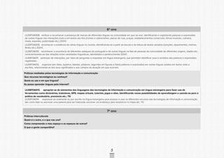 CONSULTAPÚBLICACONSULTAPÚBLICACONSULTAPÚBLICA
CONSULTAPÚBLICACONSULTAPÚBLICACONSULTAPÚBLICA
CONSULTAPÚBLICACONSULTAPÚBLICACONSULTAPÚBLICA
CONSULTAPÚBLICACONSULTAPÚBLICACONSULTAPÚBLICA
CONSULTAPÚBLICACONSULTAPÚBLICACONSULTAPÚBLICA
CONSULTAPÚBLICACONSULTAPÚBLICACONSULTAPÚBLICA
CONSULTAPÚBLICACONSULTAPÚBLICACONSULTAPÚBLICA
CONSULTAPÚBLICACONSULTAPÚBLICACONSULTAPÚBLICA
CONSULTAPÚBLICACONSULTAPÚBLICACONSULTAPÚBLICA
CONSULTAPÚBLICACONSULTAPÚBLICACONSULTAPÚBLICA
CONSULTAPÚBLICACONSULTAPÚBLICACONSULTAPÚBLICA
CONSULTAPÚBLICACONSULTAPÚBLICACONSULTAPÚBLICA
CONSULTAPÚBLICACONSULTAPÚBLICACONSULTAPÚBLICA
CONSULTAPÚBLICACONSULTAPÚBLICACONSULTAPÚBLICA
CONSULTAPÚBLICACONSULTAPÚBLICACONSULTAPÚBLICA
CONSULTAPÚBLICACONSULTAPÚBLICACONSULTAPÚBLICA
CONSULTAPÚBLICACONSULTAPÚBLICACONSULTAPÚBLICA
CONSULTAPÚBLICACONSULTAPÚBLICACONSULTAPÚBLICA
CONSULTAPÚBLICACONSULTAPÚBLICACONSULTAPÚBLICA
CONSULTAPÚBLICACONSULTAPÚBLICACONSULTAPÚBLICA
CONSULTAPÚBLICACONSULTAPÚBLICACONSULTAPÚBLICA
CONSULTAPÚBLICACONSULTAPÚBLICACONSULTAPÚBLICA
CONSULTAPÚBLICACONSULTAPÚBLICACONSULTAPÚBLICA
CONSULTAPÚBLICACONSULTAPÚBLICACONSULTAPÚBLICA
CONSULTAPÚBLICACONSULTAPÚBLICACONSULTAPÚBLICA
CONSULTAPÚBLICACONSULTAPÚBLICACONSULTAPÚBLICA
CONSULTAPÚBLICACONSULTAPÚBLICACONSULTAPÚBLICA
CONSULTAPÚBLICACONSULTAPÚBLICACONSULTAPÚBLICA
CONSULTAPÚBLICACONSULTAPÚBLICACONSULTAPÚBLICA
CONSULTAPÚBLICACONSULTAPÚBLICACONSULTAPÚBLICA
CONSULTAPÚBLICACONSULTAPÚBLICACONSULTAPÚBLICA
CONSULTAPÚBLICACONSULTAPÚBLICACONSULTAPÚBLICA
CONSULTAPÚBLICACONSULTAPÚBLICACONSULTAPÚBLICA
CONSULTAPÚBLICACONSULTAPÚBLICACONSULTAPÚBLICA
95
6º ano
LILE6FOA008. verificar e reconhecer a presença de marcas de diferentes línguas na comunidade em que se vive, identificando e registrando palavras e expressões
de outras línguas nas interações orais e em textos escritos (nomes e sobrenomes, placas de ruas, praças, estabelecimentos comerciais, ritmos musicais, culinária,
moda, esportes, publicidade etc.); EDHC
LILE6FOA009. reconhecer a existência de várias línguas no mundo, identificando-as a partir da escuta e da leitura de textos variados (canções, depoimentos, memes,
filmes etc.); EDHC
LILE6FOA010. reconhecer a ocorrência de diferentes sotaques do português e de outras línguas na fala de pessoas da comunidade de diferentes origens, idades etc.,
conscientizando-se das relações entre variedades linguísticas, identidades e pertencimento; EDHC
LILE6FOA011. participar de interações, por meio de perguntas e respostas em língua estrangeira, que permitam identificar usos e sentidos das palavras e expressões
registradas;
LILE6FOA012. organizar (em listas, quadros, tabelas, pôsteres, legendas em figuras e fotos) palavras e expressões em outras línguas usadas em textos orais e
escritos, relacionando-as aos seus significados e aos campos de atuação em que ocorrem.
Práticas mediadas pelas tecnologias de informação e comunicação
Que recursos tecnológicos eu conheço?
Quais eu uso e em que línguas?
Eu posso aprender línguas pela Internet?
LILE6FOA013. apropriar-se de elementos das linguagens das tecnologias de informação e comunicação em língua estrangeira para fazer uso de
ferramentas como dicionários, tradutores, GPS, mapas virtuais, tutoriais, jogos e sites, identificando novas possibilidades de aprendizagem e usando-as para a
prática de vocabulário, pronúncia etc.; TG
LILE6FOA014. expressar-se oralmente ou por escrito na língua estrangeira para acessar e usar os diferentes recursos das tecnologias de informação e comunicação,
tais como falar ou escrever uma palavra para ser traduzida, escrever um endereço para localizá-lo no mapa etc. TG
7º ano
Práticas interculturais
Quem é o outro, e o que nos une?
Como compreendo o meu espaço e os espaços de outros?
O que a gente compartilha?
 