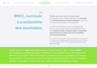 BNCC, currículo
e a autonomia
dos municípios
2.1
Desde que seu texto foi aprovado,
em dezembro de 2017, a BNCC é adotada como referência
para (re)elaboração dos currículos estaduais*, construídos
em regime de colaboração com os municípios.
Os documentos elaborados trazem uma organização
alinhada aos princípios da BNCC para a Educação Infantil,
mas é papel das redes municipais ampliar e ressignificar
esse documento de acordo com suas necessidades
locais e particularidades.
*os currículos também podem ter sido organizados por um consórcio de
municípios, com abrangência regional. Para saber mais sobre o processo
de implementação da BNCC, baixe o Guia de Implementação da Base
Nacional Curricular
A BNCC determina o que deve ser desenvolvido e o currículo deve ir além e trazer o como,
além de agregar especificidades locais. As Diretrizes Curriculares Nacionais da Educação Infantil
definem currículo como “conjunto de práticas que buscam articular as experiências e os saberes
das crianças com os conhecimentos que fazem parte do patrimônio cultural, artístico, ambiental,
científico e tecnológico, de modo a promover o desenvolvimento integral das crianças”
1 6
1 _ B N C C N A E D U C AÇ ÃO I N FA N T I L 2 _ C U R R Í C U L O S 3 _ R E V I SÃO D O S P P P ’ S 4 _ F O R M AÇ ÃO C O N T I N UA DA
 
