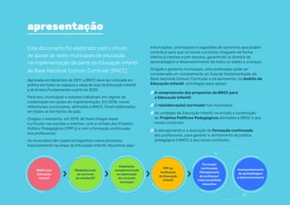 Este documento foi elaborado com o intuito
de apoiar as redes municipais de educação
na implementação da parte da Educação Infantil
da Base Nacional Comum Curricular (BNCC).
Aprovada em dezembro de 2017, a BNCC deve ser colocada em
prática em todos os espaços e salas de aula da Educação Infantil
e do Ensino Fundamental a partir de 2020.
Para isso, municípios e estados trabalham em regime de
colaboração em ações de implementação. Em 2018, novos
referenciais curriculares, alinhados à BNCC, foram elaborados
em todos os territórios do país.
Chegou o momento, em 2019, de fazer chegar esses
currículos nas escolas e creches, com a revisão dos Projetos
Político Pedagógicos (PPP’s) e com a formação continuada
dos professores.
Os municípios têm papel protagonista nesse processo,
especialmente na etapa da Educação Infantil. Reunimos aqui
apresentação
informações, orientações e sugestões de caminhos que podem
contribuir para que os novos currículos cheguem de forma
efetiva à creches e pré-escolas, garantindo os direitos de
aprendizagem e desenvolvimento de todos os bebês e crianças.
Dirigida a gestores municipais, esta publicação pode ser
considerada um complemento ao Guia de Implementação da
Base Nacional Comum Curricular e irá apresentar, no âmbito da
Educação Infantil, estratégias para apoiar:
/
/ A compreensão das propostas da BNCC para
a Educação Infantil
/
/ A re(elaboração) curricular nos municípios
/
/ As unidades de Educação Infantil na revisão e construção
de Projetos Políticos Pedagógicos alinhados à BNCC e aos
novos currículos
/
/ 
O planejamento e a execução da formação continuada
dos professores, para garantir o alinhamento da prática
pedagógica à BNCC e aos novos currículos.
BNCC para
Educação
Infantil
Adaptação,
complementação
ou elaboração
do currículo
municipal
(Re)elaboração
do currículo
do estado/DF
Formação
continuada:
Planejamento
do professor/
intencionalidade
educativa
Acompanhamento
da aprendizagem
e desenvolvimento
PPP da
Instituição
de Educação
Infantil
 