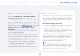 Veja um exemplo de oficina:
O formador leva aos professores objetos com diferentes texturas,
como argila, massinha, geleca e sucata. De olhos vendados, pede
que eles toquem nos objetos e tentem identificá-los. Alguns
caminhos podem ser tomados pelo formador para explorar essa
situação provocativa, entre eles:
1	
O formador apresenta, de antemão:
•	 O CAMPO DE EXPERIÊNCIAS de onde partiu: Espaço, tempo,
quantidades, relações e transformações.
•	 O OBJETIVO DE APRENDIZAGEM E DESENVOLVIMENTO
que buscou trabalhar: estabelecer relações de comparação
entre objetos, observando suas propriedades.
Então, pede que os educadores estabeleçam interconectividades
com outros Campos de Experiências acionados pela atividade,
ressaltando em suas respostas os elementos de conexão e
permitindo que os professores entendam quais os campos de
experiências estão relacionados na ação do indivíduo.
Ex: Escuta, fala, pensamento e imaginação.
2	
O formador propõe a experiência sem apresentar os
Campos de Experiências e objetivos dos quais partiu. E, após a
vivência, solicita que os educadores identifiquem os Campos de
Experiências acionados e busquem, no currículo, os objetivos
trabalhados, refletindo e discutindo suas escolhas.
Ao planejar as formações, é importante lembrar:
•	 Em relação à metodologia, as abordagens práticas
e a troca de experiências estão entre as mais
valorizadas pelos professores nos cursos de formação.
•	 No caso dos novos currículos estruturados em torno dos
Campos de Experiências, uma estratégia interessante
pode ser a organização de oficinas em que os
educadores tenham a oportunidade de vivenciar
experiências. Assim, poderão entender na prática
o que precisarão proporcionar às crianças, evidenciando
a intencionalidade pedagógica.
•	 Envolver professores da própria rede para apresentar aos
colegas práticas pedagógicas que se inserem na proposta
curricular pode ajudar a tornar mais factível
o currículo. Essa estratégia permite que os professores
construam redes de troca e apoiem-se mutuamente
na elaboração de seus planejamentos. Além disso,
valoriza a produção profissional, possibilitando maior
engajamento e conferindo pertencimento ao currículo.
1 _ B N C C N A E D U C AÇ ÃO I N FA N T I L 2 _ C U R R Í C U L O S 3 _ R E V I SÃO D O S P P P ’ S 4 _ F O R M AÇÃO C O N T I N UA DA
3 8
 