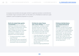 Dentro do campo Corpo, gestos
e movimentos, para as crianças
pequenas, é proposta uma atividade
com o objetivo de demonstrar controle
e adequação do uso do corpo em
jogos, contação de história, atividades
artísticas e brincadeiras. Em suas
observações, o professor pode se
perguntar, entre outras questões:
•	 A criança já reconhece o próprio
corpo? Nomeia?
•	 Se apropria dos seus movimentos?
•	 Já se envolve com as propostas de
movimento? Como isso acontece?
Partindo do campo Traços,
sons, cores e formas com crianças
bem pequenas, o professor propõe
que elas misturem as tintas para
descobrir novas cores. Muito além
do resultado da mistura, o professor
pode observar como cada uma lida
com a transformação das cores.
•	 O que elas associam com as cores?
•	 Quais cores foram mais usadas?
•	 O que a criança pretende fazer
com a mistura? Deixar que a
criança surpreenda e crie novos
tons de cores.
•	 Demonstra alguma preferência?
Professor distribui blocos
e as crianças brincam de
montar. Ao se aproximar e
observar, ele pode buscar dialogar
com a criança para compreender
a sua lógica na brincadeira, fazendo
perguntas como ‘o que você está
construindo?’, ‘por que isso tem
esse formato?’. A observação não
se restringe a perguntas mais
diretas como ‘será que essa peça
vai encaixar na outra?’ ou ‘que
cor tem esse bloco?’.
As equipes das secretarias de educação orientam os gestores escolares no entendimento
da avaliação. Alguns exemplos podem ser discutidos com a finalidade de evidenciar a ação
avaliativa, a partir de objetivos propostos no currículo:
1 _ B N C C N A E D U C AÇ ÃO I N FA N T I L 2 _ C U R R Í C U L O S 3 _ R E V I SÃO D O S P P P ’ S 4 _ F O R M AÇÃO C O N T I N UA DA
5 5
 