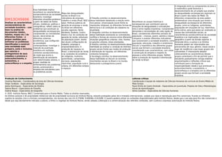 EM13CHS606
Analisar as características
socioeconômicas da
sociedade brasileira – com
base na análise de
documentos (dados,
tabelas, mapas etc.) de
diferentes fontes – e
propor medidas para
enfrentar os problemas
identiﬁcados e construir
uma sociedade mais
próspera, justa e inclusiva,
que valorize o
protagonismo de seus
cidadãos e promova o
autoconhecimento, a
autoestima, a
autoconﬁança e a empatia.
Essa habilidade implica
reconhecer as características
socioeconômicas da sociedade
brasileira; investigar
diferentes situações-problema
a partir de dados de fontes
oﬁciais, midiáticas, gráﬁcas e
cartográﬁcas; reﬂetir sobre os
problemas que acentuam as
desigualdades socioespaciais;
compreender as contradições
sociais, decorrentes de
diferentes sistemas
econômicos, que conﬁguram
as sociedades
contemporânea; investigar a
inserção da juventude
brasileira em múltiplos
contextos socioeconômicos,
de modo que ocorra a
identiﬁcação do estudante
com determinados setores; e
propor medidas de
enfrentamento aos problemas
sociais, promovendo a
empatia dos estudantes para
os problemas sociais.
Mapa das desigualdades
sociais no Brasil e os
indicadores de emprego,
trabalho e renda (Pnad, IBGE e
Ipea). Políticas públicas de
geração de emprego e renda
no Brasil em diferentes
escalas regionais: Norte,
Nordeste, Sudeste, Centro
Oeste e Sul. As condições de
geração de renda, sobretudo
da população jovem, diante
das atuais conﬁgurações de
trabalho, emprego e
empreendedorismo. A
produção de riquezas no
Brasil, a distribuição de renda
e as condições de existência
de indígenas, mulheres,
quilombolas, camponeses,
escravos, populações
ribeirinhas, população rural e
urbana, em diferentes tempos
e espaços.
A Filosoﬁa contribui no desenvolvimento
dessa habilidade debatendo a relação entre
livre pensar, emancipação social frente às
imposições religiosas, as diferentes formas de
democracia e as condições de cidadania na
atualidade.
A Geograﬁa contribui no desenvolvimento
dessa habilidade analisando as contradições,
conﬂitos e formas de convívio entre diferentes
situações geográﬁcas urbanas: vilas, favelas,
ocupações urbanas, áreas planejadas.
A História contribui no desenvolvimento dessa
habilidade ao analisar a condição de distintos
grupos sociais frente aos modos de produção
e distribuição de riquezas, em diferentes
contextos temporais.
A Sociologia contribui no desenvolvimento
dessa habilidade ao discutir os recentes
movimentos sociais no Brasil e no mundo,
destacando o protagonismo juvenil.
Reconhecer as causas históricas e
socioespaciais que contribuem para as
situações de desigualdade e contradições
intra e entre regiões brasileiras. Compreender
demandas e necessidades de cada região do
Brasil, considerando diferentes extratos da
população – crianças, jovens, adultos e idosos.
Comparar e analisar diferentes indicadores
que caracterizam a sociedade brasileira, como
população, educação, trabalho e rendimento.
Discutir a importância dos diferentes grupos
sociais que formam a sociedade brasileira,
considerando suas características, com vistas
à construção de empatia e respeito às
pessoas e entre diferentes grupos. Reﬂetir
sobre a produção de riquezas e distribuição
de renda no Brasil.
A integração entre os componentes da área e
a matemática pode favorecer o
desenvolvimento de um projeto que analise
as desigualdades socioespaciais regionais no
Brasil a partir dos dados da PNAD. Os
diferentes componentes da área podem
problematizar uma situação que revele a
desigualdade socioespacial de diferentes
grupos, como os indígenas, quilombolas,
populações em situações de rua, ribeirinhos,
entre outros, para que possa ser analisada as
causas das contradições sociais, as
características socioeconômicas da sociedade
brasileira e as implicações no espaço
geográﬁco a partir da divisão regional. A
dimensão ética, a justiça e os Direitos
Humanos podem ser relacionados aos
preconceitos de raça, gênero, classe social e
lugar de residência a que esses grupos são
submetidos. É interessante debater
coletivamente as características desses
grupos vulneráveis a ﬁm de permitir que o
estudante gradualmente consiga elaborar
argumentações e reﬂexões críticas que
contribuam para a formação da
responsabilidade cidadã e que promovam o
autoconhecimento, a autoestima, a
autoconﬁança e a empatia com os diferentes
grupos sociais que formam a sociedade
brasileira.
Produção de Conhecimento Leituras críticas
Carolina Machado – Coordenadora da área de Ciências Humanas
Felipe Tarábola – Especialista de Sociologia
Joelza Domingues – Especialista de História
Sabina Maura – Especialista de Filosoﬁa
Valéria Roque – Especialista de Geograﬁa
Coordenação e equipe de redatores de Ciências Humanas do currículo do Ensino Médio do
Mato Grosso
Paulo Emílio de Castro Andrade – Especialista em Juventude, Projetos de Vida e Metodologias
Ativas de Aprendizagem.
Sônia Castellar – Especialista de Ciências Humanas
© 2020. Instituto Reúna. BNCC Comentada para o Ensino Médio. Todos os direitos reservados.
Os direitos autorais e de propriedade intelectual são de propriedade exclusiva do Instituto Reúna, estando protegidos pelas leis e tratados internacionais, vedada sua cópia e reprodução para ﬁns comerciais, ﬁcando os infratores
sujeitos às sanções civis e criminais correspondentes, nos termos das Leis nºs 9.279/96, 9.609/98 e 9.610/98. O usuário poderá utilizar os conteúdos disponibilizados pelo Instituto Reúna, desde que o uso seja para ﬁns não comerciais e
desde que seja devidamente indicada a autoria, a fonte e o logotipo do Instituto Reúna, sendo vedada a alteração e a comercialização dos referidos conteúdos, sem a prévia e expressa autorização do Instituto Reúna.
 