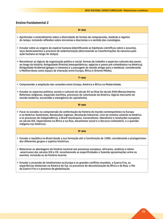 21
BASE NACIONAL COMUM CURRICULAR – Material para o professor
Ensino Fundamental 2
6o
ano
•	 Aprofundar	o	entendimento	sobre	a	diversidade	de	formas	de	compreensão,	medição	e	registro	
do	tempo,	incluindo	reflexões	sobre	sincronias	e	diacronias	e	o	sentido	das	cronologias.
•	 Estudar	sobre	as	origens	da	espécie	humana	(identificando	as	hipóteses	científicas	sobre	o	assunto),	
seus	deslocamentos	e	processo	de	sedentarização	(descrevendo	as	transformações	da	natureza	pela	
ação humana ao longo do tempo).
•	 Reconhecer	as	lógicas	de	organização	política	e	social,	formas	de	trabalho	e	aspectos	culturais	dos	povos	
ao	longo	da	história:	Antiguidade	Oriental	(mesopotâmicos,	egípcios	e	povos	pré-colombianos	na	América),	
Antiguidade	Ocidental	(gregos	e	romanos)	e	a	passagem	do	mundo	antigo	para	o	medieval,	considerando	
o	Mediterrâneo	como	espaço	de	interação	entre	Europa,	África	e	Oriente	Médio).
7o
ano
•	 Compreender	a	ampliação	das	conexões	entre	Europa,	América	e	África	na	Modernidade.	
•	 Estudar	os	aspectos	políticos	sociais	e	culturais	do	século	XV	ao	final	do	século	XVIII	(Renascimento,	
Reformas	religiosas,	expansão	marítima,	processos	de	colonização	da	América,	lógicas	mercantis	do	
mundo	moderno,	escravidão	e	emergência	do	capitalismo).
8o
ano
•	 Focar	os	estudos	na	compreensão	da	conformação	da	história	do	mundo	contemporâneo	na	Europa	
e na América: Iluminismo, Revoluções inglesas, Revolução Industrial, crise do sistema colonial na América
e	os	processos	de	independência,	o	Brasil	monárquico,	nacionalismo,	liberalismo	e	revoluções	europeias	
no	século	XIX,	imperialismo	na	África	e	na	Ásia,	darwinismo	social	e	o	discurso	civilizatório,	e	a	questão	
indígena	nas	Américas.
9o
ano
•	 Estudar	a	república	no	Brasil	desde	a	sua	formação	até	a	Constituição	de	1988,	considerando	o	protagonismo	
dos diferentes grupos e sujeitos históricos.
•	 Relacionar	as	abordagens	da	história	nacional	aos	processos	europeus,	africanos,	asiáticos	e	latino-
-americanos	dos	séculos	XIX	e	XX,	reconhecendo	as	especificidades	e	fazendo	aproximações	entre	os	
eventos, incluindo os da história recente.
•	 Estudar	a	ascensão	do	totalitarismo	na	Europa	e	os	grandes	conflitos	mundiais,	a	Guerra	Fria,	as	
experiências	ditatoriais	na	América	do	Sul,	os	processos	de	descolonização	da	África	e	da	Ásia,	o	fim	
da	Guerra	Fria	e	o	processo	de	globalização.
017-021-BNCC-PG-H-Generico-M17.indd 21 22/07/17 18:10
 