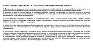 COMPETÊNCIAS ESPECÍFICAS DE LINGUAGENS PARA O ENSINO FUNDAMENTAL
1. Compreender as linguagens como construção humana, histórica, social e cultural, de natureza dinâmica, reconhecendo-as e
valorizando-as como formas de significação da realidade e expressão de subjetividades e identidades sociais e culturais.
2. Conhecer e explorar diversas práticas de linguagem (artísticas, corporais e linguísticas) em diferentes campos da atividade
humana para continuar aprendendo, ampliar suas possibilidades de participação na vida social e colaborar para a construção de uma
sociedade mais justa, democrática e inclusiva.
3. Utilizar diferentes linguagens – verbal (oral ou visual-motora, como Libras, e escrita), corporal, visual, sonora e digital –, para se
expressar e partilhar informações, experiências, ideias e sentimentos em diferentes contextos e produzir sentidos que levem ao
diálogo, à resolução de conflitos e à cooperação.
4. Utilizar diferentes linguagens para defender pontos de vista que respeitem o outro e promovam os direitos humanos, a consciência
socioambiental e o consumo responsável em âmbito local, regional e global, atuando criticamente frente a questões do mundo
contemporâneo.
5. Desenvolver o senso estético para reconhecer, fruir e respeitar as diversas manifestações artísticas e culturais, das locais às
mundiais, inclusive aquelas pertencentes ao patrimônio cultural da humanidade, bem como participar de práticas diversificadas,
individuais e coletivas, da produção artístico-cultural, com respeito à diversidade de saberes, identidades e culturas.
6. Compreender e utilizar tecnologias digitais de informação e comunicação de forma crítica, significativa, reflexiva e ética nas
diversas práticas sociais (incluindo as escolares), para se comunicar por meio das diferentes linguagens e mídias, produzir
conhecimentos, resolver problemas e desenvolver projetos autorais e coletivos.
 