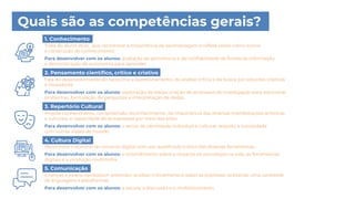 Quais são as competências gerais?
1. Conhecimento
Trata do aluno ativo, que reconhece a importância da aprendizagem e reflete sobre como ocorre
a construção do conhecimento.
Para desenvolver com os alunos: avaliação da pertinência e da confiabilidade de fontes de informação
e demonstração de autonomia para aprender.
2. Pensamento científico, crítico e criativo
Fala do desenvolvimento do raciocínio e questionamento, da análise crítica e da busca por soluções criativas
e inovadoras.
Para desenvolver com os alunos: exploração de ideias, criação de processos de investigação para solucionar
problemas, formulação de perguntas e interpretação de dados.
3. Repertório Cultural
Propõe conhecimento, compreensão reconhecimento da importância das diversas manifestações artísticas
e culturais, e capacidade de se expressar por meio das artes.
Para desenvolver com os alunos: o senso de identidade individual e cultural, respeito e curiosidade
com outras visões de mundo.
4. Cultura Digital
Reconhece o domínio do universo digital com uso qualificado e ético das diversas ferramentas.
Para desenvolver com os alunos: o entendimento sobre o impacto da tecnologia na vida, as ferramentas
digitais e a produção multimídia.
5. Comunicação
Crianças e jovens necessitam entender, analisar criticamente e saber se expressar utilizando uma variedade
de linguagens e plataformas.
Para desenvolver com os alunos: a escuta, a discussão e o multiletramento.
 