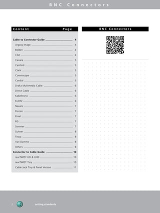 Bnc Functionality Checklist.pdf Bnc cable and connector guide 202105 | PDF