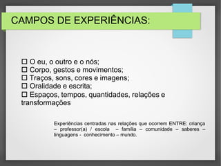 CAMPOS DE EXPERIÊNCIAS:
 O eu, o outro e o nós;
 Corpo, gestos e movimentos;
 Traços, sons, cores e imagens;
 Oralidade e escrita;
 Espaços, tempos, quantidades, relações e
transformações
Experiências centradas nas relações que ocorrem ENTRE: criança
– professor(a) / escola – família – comunidade – saberes –
linguagens - conhecimento – mundo.
 