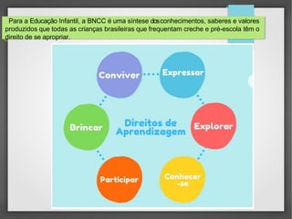 Para a Educação Infantil, a BNCC é uma síntese dosconhecimentos, saberes e valores
produzidos que todas as crianças brasileiras que frequentam creche e pré-escola têm o
direito de se apropriar.
 