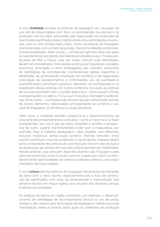 LINGUAGENS – LÍNGUA INGLESA
ENSINO FUNDAMENTAL
243
O eixo Oralidade envolve as práticas de linguagem em situações de
uso oral da língua inglesa, com foco na compreensão (ou escuta) e na
produção oral (ou fala), articuladas pela negociação na construção de
significados partilhados pelos interlocutores e/ou participantes envolvi-
dos, com ou sem contato face a face. Assim, as práticas de linguagem
oral presenciais, com contato face a face – tais como debates, entrevistas,
conversas/diálogos, entre outras –, constituem gêneros orais nas quais
as características dos textos, dos falantes envolvidos e seus “modos par-
ticulares de falar a língua”, que, por vezes, marcam suas identidades,
devem ser considerados. Itens lexicais e estruturas linguísticas utilizados,
pronúncia, entonação e ritmo empregados, por exemplo, acrescidos
de estratégias de compreensão (compreensão global, específica e
detalhada), de acomodação (resolução de conflitos) e de negociação
(solicitação de esclarecimentos e confirmações, uso de paráfrases e
exemplificação) constituem aspectos relevantes na configuração e na
exploração dessas práticas. Em outros contextos, nos quais as práticas
de uso oral acontecem sem o contato face a face – como assistir a filmes
e programações via web ou TV ou ouvir músicas e mensagens publicitá-
rias, entre outras –, a compreensão envolve escuta e observação atentas
de outros elementos, relacionados principalmente ao contexto e aos
usos da linguagem, às temáticas e a suas estruturas.
Além disso, a oralidade também proporciona o desenvolvimento de
uma série de comportamentos e atitudes – como arriscar-se e se fazer
compreender, dar voz e vez ao outro, entender e acolher a perspec-
tiva do outro, superar mal-entendidos e lidar com a insegurança, por
exemplo. Para o trabalho pedagógico, cabe ressaltar que diferentes
recursos midiáticos verbo-visuais (cinema, internet, televisão, entre
outros) constituem insumos autênticos e significativos, imprescindíveis
para a instauração de práticas de uso/interação oral em sala de aula e
de exploração de campos em que tais práticas possam ser trabalhadas.
Nessas práticas, que articulam aspectos diversos das linguagens para
além do verbal (tais como o visual, o sonoro, o gestual e o tátil), os estu-
dantes terão oportunidades de vivência e reflexão sobre os usos orais/
oralizados da língua inglesa.
O eixo Leitura aborda práticas de linguagem decorrentes da interação
do leitor com o texto escrito, especialmente sob o foco da constru-
ção de significados, com base na compreensão e interpretação dos
gêneros escritos em língua inglesa, que circulam nos diversos campos
e esferas da sociedade.
As práticas de leitura em inglês promovem, por exemplo, o desenvol-
vimento de estratégias de reconhecimento textual (o uso de pistas
verbais e não verbais para formulação de hipóteses e inferências) e de
investigação sobre as formas pelas quais os contextos de produção
 