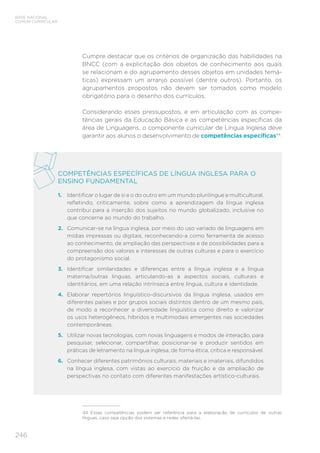 BASE NACIONAL
COMUM CURRICULAR
246
Cumpre destacar que os critérios de organização das habilidades na
BNCC (com a explicitação dos objetos de conhecimento aos quais
se relacionam e do agrupamento desses objetos em unidades temá-
ticas) expressam um arranjo possível (dentre outros). Portanto, os
agrupamentos propostos não devem ser tomados como modelo
obrigatório para o desenho dos currículos.
Considerando esses pressupostos, e em articulação com as compe-
tências gerais da Educação Básica e as competências específicas da
área de Linguagens, o componente curricular de Língua Inglesa deve
garantir aos alunos o desenvolvimento de competências específicas44
.
44	 Essas competências podem ser referência para a elaboração de currículos de outras
línguas, caso seja opção dos sistemas e redes ofertá-las.
COMPETÊNCIAS ESPECÍFICAS DE LÍNGUA INGLESA PARA O
ENSINO FUNDAMENTAL
1.	 Identificar o lugar de si e o do outro em um mundo plurilíngue e multicultural,
refletindo, criticamente, sobre como a aprendizagem da língua inglesa
contribui para a inserção dos sujeitos no mundo globalizado, inclusive no
que concerne ao mundo do trabalho.
2.	 Comunicar-se na língua inglesa, por meio do uso variado de linguagens em
mídias impressas ou digitais, reconhecendo-a como ferramenta de acesso
ao conhecimento, de ampliação das perspectivas e de possibilidades para a
compreensão dos valores e interesses de outras culturas e para o exercício
do protagonismo social.
3.	 Identificar similaridades e diferenças entre a língua inglesa e a língua
materna/outras línguas, articulando-as a aspectos sociais, culturais e
identitários, em uma relação intrínseca entre língua, cultura e identidade.
4.	 Elaborar repertórios linguístico-discursivos da língua inglesa, usados em
diferentes países e por grupos sociais distintos dentro de um mesmo país,
de modo a reconhecer a diversidade linguística como direito e valorizar
os usos heterogêneos, híbridos e multimodais emergentes nas sociedades
contemporâneas.
5.	 Utilizar novas tecnologias, com novas linguagens e modos de interação, para
pesquisar, selecionar, compartilhar, posicionar-se e produzir sentidos em
práticas de letramento na língua inglesa, de forma ética, crítica e responsável.
6.	 Conhecer diferentes patrimônios culturais, materiais e imateriais, difundidos
na língua inglesa, com vistas ao exercício da fruição e da ampliação de
perspectivas no contato com diferentes manifestações artístico-culturais.
 