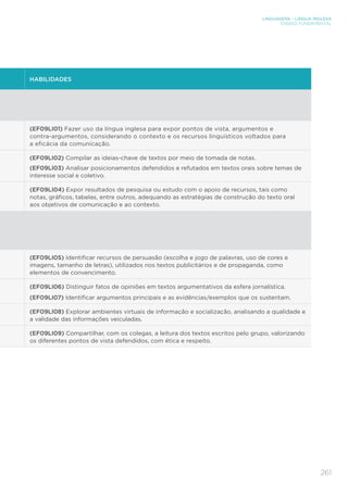 LINGUAGENS – LÍNGUA INGLESA
ENSINO FUNDAMENTAL
261
HABILIDADES
(EF09LI01) Fazer uso da língua inglesa para expor pontos de vista, argumentos e
contra-argumentos, considerando o contexto e os recursos linguísticos voltados para
a eficácia da comunicação.
(EF09LI02) Compilar as ideias-chave de textos por meio de tomada de notas.
(EF09LI03) Analisar posicionamentos defendidos e refutados em textos orais sobre temas de
interesse social e coletivo.
(EF09LI04) Expor resultados de pesquisa ou estudo com o apoio de recursos, tais como
notas, gráficos, tabelas, entre outros, adequando as estratégias de construção do texto oral
aos objetivos de comunicação e ao contexto.
(EF09LI05) Identificar recursos de persuasão (escolha e jogo de palavras, uso de cores e
imagens, tamanho de letras), utilizados nos textos publicitários e de propaganda, como
elementos de convencimento.
(EF09LI06) Distinguir fatos de opiniões em textos argumentativos da esfera jornalística.
(EF09LI07) Identificar argumentos principais e as evidências/exemplos que os sustentam.
(EF09LI08) Explorar ambientes virtuais de informação e socialização, analisando a qualidade e
a validade das informações veiculadas.
(EF09LI09) Compartilhar, com os colegas, a leitura dos textos escritos pelo grupo, valorizando
os diferentes pontos de vista defendidos, com ética e respeito.
 