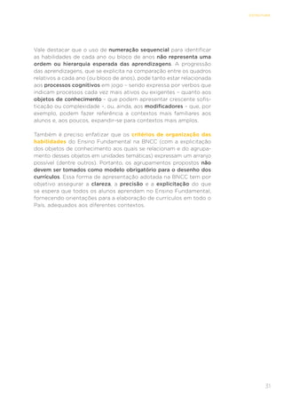 31
ESTRUTURA
Vale destacar que o uso de numeração sequencial para identificar
as habilidades de cada ano ou bloco de anos não representa uma
ordem ou hierarquia esperada das aprendizagens. A progressão
das aprendizagens, que se explicita na comparação entre os quadros
relativos a cada ano (ou bloco de anos), pode tanto estar relacionada
aos processos cognitivos em jogo – sendo expressa por verbos que
indicam processos cada vez mais ativos ou exigentes – quanto aos
objetos de conhecimento – que podem apresentar crescente sofis-
ticação ou complexidade –, ou, ainda, aos modificadores – que, por
exemplo, podem fazer referência a contextos mais familiares aos
alunos e, aos poucos, expandir-se para contextos mais amplos.
Também é preciso enfatizar que os critérios de organização das
habilidades do Ensino Fundamental na BNCC (com a explicitação
dos objetos de conhecimento aos quais se relacionam e do agrupa-
mento desses objetos em unidades temáticas) expressam um arranjo
possível (dentre outros). Portanto, os agrupamentos propostos não
devem ser tomados como modelo obrigatório para o desenho dos
currículos. Essa forma de apresentação adotada na BNCC tem por
objetivo assegurar a clareza, a precisão e a explicitação do que
se espera que todos os alunos aprendam no Ensino Fundamental,
fornecendo orientações para a elaboração de currículos em todo o
País, adequados aos diferentes contextos.
 