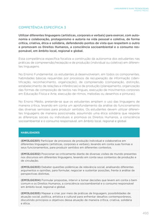 493
LINGUAGENS E SUAS TECNOLOGIAS
ENSINO MÉDIO
COMPETÊNCIA ESPECÍFICA 3
Utilizar diferentes linguagens (artísticas, corporais e verbais) para exercer, com auto-
nomia e colaboração, protagonismo e autoria na vida pessoal e coletiva, de forma
crítica, criativa, ética e solidária, defendendo pontos de vista que respeitem o outro
e promovam os Direitos Humanos, a consciência socioambiental e o consumo res-
ponsável, em âmbito local, regional e global.
Essa competência específica focaliza a construção da autonomia dos estudantes nas
práticas de compreensão/recepção e de produção (individual ou coletiva) em diferen-
tes linguagens.
No Ensino Fundamental, os estudantes já desenvolveram, em todos os componentes,
habilidades básicas requeridas por processos de recuperação de informação (iden-
tificação, reconhecimento, organização), de compreensão (comparação, distinção,
estabelecimento de relações e inferências) e de produção (planejamento, organização
das formas de composição de textos nas línguas, execução de movimentos corporais
em Educação Física e Arte, execução de ritmos, melodias ou desenhos e pinturas).
No Ensino Médio, pretende-se que os estudantes ampliem o uso das linguagens de
maneira crítica, levando em conta um aprofundamento da análise do funcionamento
das diversas semioses para produzir sentidos. Os estudantes devem utilizar diferen-
tes linguagens de maneira posicionada, assumindo uma ética solidária que respeite
as diferenças sociais ou individuais e promova os Direitos Humanos, a consciência
socioambiental e o consumo responsável, em âmbito local, regional e global.
HABILIDADES
(EM13LGG301) Participar de processos de produção individual e colaborativa em
diferentes linguagens (artísticas, corporais e verbais), levando em conta suas formas e
seus funcionamentos, para produzir sentidos em diferentes contextos.
(EM13LGG302) Posicionar-se criticamente diante de diversas visões de mundo presentes
nos discursos em diferentes linguagens, levando em conta seus contextos de produção e
de circulação.
(EM13LGG303) Debater questões polêmicas de relevância social, analisando diferentes
argumentos e opiniões, para formular, negociar e sustentar posições, frente à análise de
perspectivas distintas.
(EM13LGG304) Formular propostas, intervir e tomar decisões que levem em conta o bem
comum e os Direitos Humanos, a consciência socioambiental e o consumo responsável
em âmbito local, regional e global.
(EM13LGG305) Mapear e criar, por meio de práticas de linguagem, possibilidades de
atuação social, política, artística e cultural para enfrentar desafios contemporâneos,
discutindo princípios e objetivos dessa atuação de maneira crítica, criativa, solidária
e ética.
 