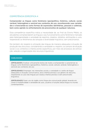 494
BASE NACIONAL
COMUM CURRICULAR
COMPETÊNCIA ESPECÍFICA 4
Compreender as línguas como fenômeno (geo)político, histórico, cultural, social,
variável, heterogêneo e sensível aos contextos de uso, reconhecendo suas varieda-
des e vivenciando-as como formas de expressões identitárias, pessoais e coletivas,
bem como agindo no enfrentamento de preconceitos de qualquer natureza.
Essa competência específica indica a necessidade de, ao final do Ensino Médio, os
estudantes compreenderem as línguas e seu funcionamento como fenômeno marcado
pela heterogeneidade e variedade de registros, dialetos, idioletos, estilizações e usos,
respeitando os fenômenos da variação e diversidade linguística, sem preconceitos.
Ela também diz respeito à utilização das línguas de maneira adequada à situação de
produção dos discursos, considerando a variedade e o registro, os campos de atuação
social, e os contextos e interlocutores específicos, por meio de processos de estiliza-
ção, seleção e organização dos recursos linguísticos.
HABILIDADES
(EM13LGG401) Analisar criticamente textos de modo a compreender e caracterizar as
línguas como fenômeno (geo)político, histórico, social, cultural, variável, heterogêneo e
sensível aos contextos de uso.
(EM13LGG402) Empregar, nas interações sociais, a variedade e o estilo de língua
adequados à situação comunicativa, ao(s) interlocutor(es) e ao gênero do discurso,
respeitando os usos das línguas por esse(s) interlocutor(es) e sem preconceito
linguístico.
(EM13LGG403) Fazer uso do inglês como língua de comunicação global, levando em
conta a multiplicidade e variedade de usos, usuários e funções dessa língua no mundo
contemporâneo.
 