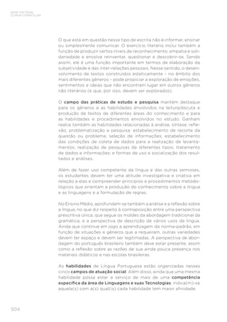 504
BASE NACIONAL
COMUM CURRICULAR
O que está em questão nesse tipo de escrita não é informar, ensinar
ou simplesmente comunicar. O exercício literário inclui também a
função de produzir certos níveis de reconhecimento, empatia e soli-
dariedade e envolve reinventar, questionar e descobrir-se. Sendo
assim, ele é uma função importante em termos de elaboração da
subjetividade e das inter-relações pessoais. Nesse sentido, o desen-
volvimento de textos construídos esteticamente – no âmbito dos
mais diferentes gêneros – pode propiciar a exploração de emoções,
sentimentos e ideias que não encontram lugar em outros gêneros
não literários (e que, por isso, devem ser explorados).
O campo das práticas de estudo e pesquisa mantém destaque
para os gêneros e as habilidades envolvidos na leitura/escuta e
produção de textos de diferentes áreas do conhecimento e para
as habilidades e procedimentos envolvidos no estudo. Ganham
realce também as habilidades relacionadas à análise, síntese, refle-
xão, problematização e pesquisa: estabelecimento de recorte da
questão ou problema; seleção de informações; estabelecimento
das condições de coleta de dados para a realização de levanta-
mentos; realização de pesquisas de diferentes tipos; tratamento
de dados e informações; e formas de uso e socialização dos resul-
tados e análises.
Além de fazer uso competente da língua e das outras semioses,
os estudantes devem ter uma atitude investigativa e criativa em
relação a elas e compreender princípios e procedimentos metodo-
lógicos que orientam a produção do conhecimento sobre a língua
e as linguagens e a formulação de regras.
No Ensino Médio, aprofundam-se também a análise e a reflexão sobre
a língua, no que diz respeito à contraposição entre uma perspectiva
prescritiva única, que segue os moldes da abordagem tradicional da
gramática, e a perspectiva de descrição de vários usos da língua.
Ainda que continue em jogo a aprendizagem da norma-padrão, em
função de situações e gêneros que a requeiram, outras variedades
devem ter espaço e devem ser legitimadas. A perspectiva de abor-
dagem do português brasileiro também deve estar presente, assim
como a reflexão sobre as razões de sua ainda pouca presença nos
materiais didáticos e nas escolas brasileiras.
As habilidades de Língua Portuguesa estão organizadas nesses
cinco campos de atuação social. Além disso, ainda que uma mesma
habilidade possa estar a serviço de mais de uma competência
específica da área de Linguagens e suas Tecnologias, indica(m)-se
aquela(s) com a(s) qual(is) cada habilidade tem maior afinidade.
 