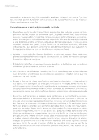524
BASE NACIONAL
COMUM CURRICULAR
conteúdo e de recursos linguísticos variados, tendo em vista um interlocutor. Com isso,
tais escolhas podem funcionar como processo de autoconhecimento, ao mobilizar
ideias, sentimentos e emoções.
Parâmetros para a organização/progressão curricular
•	 Diversificar, ao longo do Ensino Médio, produções das culturas juvenis contem-
porâneas (slams, vídeos de diferentes tipos, playlists comentadas, raps e outros
gêneros musicais etc.), minicontos, nanocontos, best-sellers, literaturas juvenis bra-
sileira e estrangeira, incluindo entre elas a literatura africana de língua portuguesa,
a afro-brasileira, a latino-americana etc., obras da tradição popular (versos, cordéis,
cirandas, canções em geral, contos folclóricos de matrizes europeias, africanas,
indígenas etc.) que possam aproximar os estudantes de culturas que subjazem na
formação identitária de grupos de diferentes regiões do Brasil.
•	 Ampliar o repertório de clássicos brasileiros e estrangeiros com obras mais com-
plexas que representem desafio para os estudantes do ponto de vista dos códigos
linguísticos, éticos e estéticos.
•	 Estabelecer seleções em perspectivas comparativas e dialógicas, que considerem
diferentes gêneros literários, culturas e temas.
•	 Abordar obras de diferentes períodos históricos, que devem ser apreendidas em
suas dimensões sincrônicas e diacrônicas para estabelecer relações com o que veio
antes e o que virá depois.
•	 Propor a leitura de obras significativas da literatura brasileira, contextualizando
sua época, suas condições de produção, circulação e recepção, tanto no eixo dia-
crônico quanto sincrônico, ficando a critério local estabelecer ou não a abordagem
do conjunto de movimentos estéticos, obras e autores, de forma linear, crescente ou
decrescente, desde que a leitura efetiva de obras selecionadas não seja prejudicada.
•	 Encontrar outros tempos e espaços para contemplar a escrita literária, conside-
rando ferramentas e ambientes digitais, além de outros formatos – oficinas de
criação, laboratórios ou projetos de escritas literárias, comunidades de escritores
etc. Trata-se de lidar com um fazer poético que, conforme já foi explicado, é uma
forma de produção lenta e que demanda seleções de conteúdo e de recursos lin-
guísticos variados. Assim sendo, essas escolhas podem funcionar como processo
de autoconhecimento, no ir e vir da busca das palavras certas para revelar uma
ideia, um sentimento e uma emoção, na experimentação de uma forma de com-
posição, de uma sintaxe e de um léxico. Esse processo pode até mesmo envolver
a quebra intencional de algumas das características estáveis dos gêneros, a hibri-
dização de gêneros ou o uso de recursos literários em textos ligados a outros
campos, como forma de provocar efeitos de sentidos diversos na escrita de
textos pertencentes aos mais diferentes gêneros discursivos, não apenas os da
esfera literária.
 