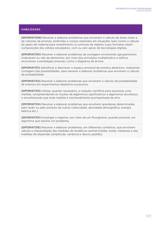 537
MATEMÁTICA E SUAS TECNOLOGIAS
ENSINO MÉDIO
HABILIDADES
(EM13MAT309) Resolver e elaborar problemas que envolvem o cálculo de áreas totais e
de volumes de prismas, pirâmides e corpos redondos em situações reais (como o cálculo
do gasto de material para revestimento ou pinturas de objetos cujos formatos sejam
composições dos sólidos estudados), com ou sem apoio de tecnologias digitais.
(EM13MAT310) Resolver e elaborar problemas de contagem envolvendo agrupamentos
ordenáveis ou não de elementos, por meio dos princípios multiplicativo e aditivo,
recorrendo a estratégias diversas, como o diagrama de árvore.
(EM13MAT311) Identificar e descrever o espaço amostral de eventos aleatórios, realizando
contagem das possibilidades, para resolver e elaborar problemas que envolvem o cálculo
da probabilidade.
(EM13MAT312) Resolver e elaborar problemas que envolvem o cálculo de probabilidade
de eventos em experimentos aleatórios sucessivos.
(EM13MAT313) Utilizar, quando necessário, a notação científica para expressar uma
medida, compreendendo as noções de algarismos significativos e algarismos duvidosos,
e reconhecendo que toda medida é inevitavelmente acompanhada de erro.
(EM13MAT314) Resolver e elaborar problemas que envolvem grandezas determinadas
pela razão ou pelo produto de outras (velocidade, densidade demográfica, energia
elétrica etc.).
(EM13MAT315) Investigar e registrar, por meio de um fluxograma, quando possível, um
algoritmo que resolve um problema.
(EM13MAT316) Resolver e elaborar problemas, em diferentes contextos, que envolvem
cálculo e interpretação das medidas de tendência central (média, moda, mediana) e das
medidas de dispersão (amplitude, variância e desvio padrão).
 