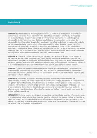 LINGUAGENS – LÍNGUA PORTUGUESA
ENSINO FUNDAMENTAL
153
HABILIDADES
(EF69LP35) Planejar textos de divulgação científica, a partir da elaboração de esquema que
considere as pesquisas feitas anteriormente, de notas e sínteses de leituras ou de registros
de experimentos ou de estudo de campo, produzir, revisar e editar textos voltados para a
divulgação do conhecimento e de dados e resultados de pesquisas, tais como artigo de
divulgação científica, artigo de opinião, reportagem científica, verbete de enciclopédia, verbete
de enciclopédia digital colaborativa , infográfico, relatório, relato de experimento científico,
relato (multimidiático) de campo, tendo em vista seus contextos de produção, que podem
envolver a disponibilização de informações e conhecimentos em circulação em um formato mais
acessível para um público específico ou a divulgação de conhecimentos advindos de pesquisas
bibliográficas, experimentos científicos e estudos de campo realizados.
(EF69LP36) Produzir, revisar e editar textos voltados para a divulgação do conhecimento e
de dados e resultados de pesquisas, tais como artigos de divulgação científica, verbete de
enciclopédia, infográfico, infográfico animado, podcast ou vlog científico, relato de experimento,
relatório, relatório multimidiático de campo, dentre outros, considerando o contexto de produção
e as regularidades dos gêneros em termos de suas construções composicionais e estilos.
(EF69LP37) Produzir roteiros para elaboração de vídeos de diferentes tipos (vlog científico,
vídeo-minuto, programa de rádio, podcasts) para divulgação de conhecimentos científicos e
resultados de pesquisa, tendo em vista seu contexto de produção, os elementos e a construção
composicional dos roteiros.
(EF69LP38) Organizar os dados e informações pesquisados em painéis ou slides de
apresentação, levando em conta o contexto de produção, o tempo disponível, as características
do gênero apresentação oral, a multissemiose, as mídias e tecnologias que serão utilizadas,
ensaiar a apresentação, considerando também elementos paralinguísticos e cinésicos e proceder
à exposição oral de resultados de estudos e pesquisas, no tempo determinado, a partir do
planejamento e da definição de diferentes formas de uso da fala – memorizada, com apoio da
leitura ou fala espontânea.
(EF69LP39) Definir o recorte temático da entrevista e o entrevistado, levantar informações sobre
o entrevistado e sobre o tema da entrevista, elaborar roteiro de perguntas, realizar entrevista, a
partir do roteiro, abrindo possibilidades para fazer perguntas a partir da resposta, se o contexto
permitir, tomar nota, gravar ou salvar a entrevista e usar adequadamente as informações obtidas,
de acordo com os objetivos estabelecidos.
 