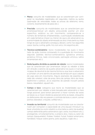 216
BASE NACIONAL
COMUM CURRICULAR
• Marca: conjunto de modalidades que se caracterizam por com-
parar os resultados registrados em segundos, metros ou quilos
(patinação de velocidade, todas as provas do atletismo, remo,
ciclismo, levantamento de peso etc.).
• Precisão: conjunto de modalidades que se caracterizam por
arremessar/lançar um objeto, procurando acertar um alvo
específico, estático ou em movimento, comparando-se o
número de tentativas empreendidas, a pontuação estabelecida
em cada tentativa (maior ou menor do que a do adversário) ou
a proximidade do objeto arremessado ao alvo (mais perto ou mais
longe do que o adversário conseguiu deixar), como nos seguintes
casos: bocha, curling, golfe, tiro com arco, tiro esportivo etc.
• Técnico-combinatório: reúne modalidades nas quais o resul-
tado da ação motora comparado é a qualidade do movimento
segundo padrões técnico-combinatórios (ginástica artística,
ginástica rítmica, nado sincronizado, patinação artística, saltos
ornamentais etc.).
• Rede/quadra dividida ou parede de rebote: reúne modalidades
que se caracterizam por arremessar, lançar ou rebater a bola
em direção a setores da quadra adversária nos quais o rival seja
incapaz de devolvê-la da mesma forma ou que leve o adversário
a cometer um erro dentro do período de tempo em que o objeto
do jogo está em movimento. Alguns exemplos de esportes de
rede são voleibol, vôlei de praia, tênis de campo, tênis de mesa,
badminton e peteca. Já os esportes de parede incluem pelota
basca, raquetebol, squash etc.
• Campo e taco: categoria que reúne as modalidades que se
caracterizam por rebater a bola lançada pelo adversário o mais
longe possível, para tentar percorrer o maior número de vezes
as bases ou a maior distância possível entre as bases, enquanto
os defensores não recuperam o controle da bola, e, assim, somar
pontos (beisebol, críquete, softbol etc.).
• Invasão ou territorial: conjunto de modalidades que se caracte-
rizam por comparar a capacidade de uma equipe introduzir ou
levar uma bola (ou outro objeto) a uma meta ou setor da quadra/
campo defendida pelos adversários (gol, cesta, touchdown etc.),
protegendo, simultaneamente, o próprio alvo, meta ou setor do
campo (basquetebol, frisbee, futebol, futsal, futebol americano,
handebol, hóquei sobre grama, polo aquático, rúgbi etc.).
 