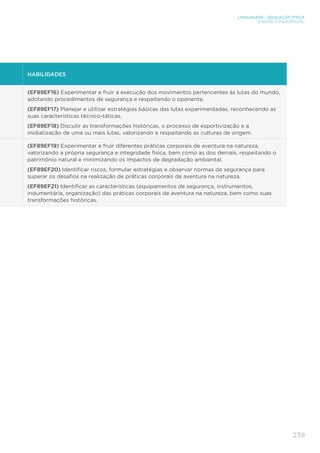239
LINGUAGENS – EDUCAÇÃO FÍSICA
ENSINO FUNDAMENTAL
HABILIDADES
(EF89EF16) Experimentar e fruir a execução dos movimentos pertencentes às lutas do mundo,
adotando procedimentos de segurança e respeitando o oponente.
(EF89EF17) Planejar e utilizar estratégias básicas das lutas experimentadas, reconhecendo as
suas características técnico-táticas.
(EF89EF18) Discutir as transformações históricas, o processo de esportivização e a
midiatização de uma ou mais lutas, valorizando e respeitando as culturas de origem.
(EF89EF19) Experimentar e fruir diferentes práticas corporais de aventura na natureza,
valorizando a própria segurança e integridade física, bem como as dos demais, respeitando o
patrimônio natural e minimizando os impactos de degradação ambiental.
(EF89EF20) Identificar riscos, formular estratégias e observar normas de segurança para
superar os desafios na realização de práticas corporais de aventura na natureza.
(EF89EF21) Identificar as características (equipamentos de segurança, instrumentos,
indumentária, organização) das práticas corporais de aventura na natureza, bem como suas
transformações históricas.
 