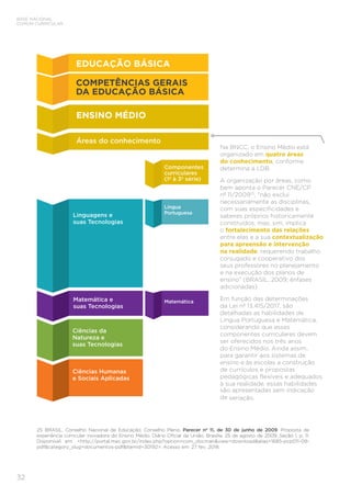 BASE NACIONAL
COMUM CURRICULAR
32
Na BNCC, o Ensino Médio está
organizado em quatro áreas
do conhecimento, conforme
determina a LDB.
A organização por áreas, como
bem aponta o Parecer CNE/CP
nº 11/200925
, “não exclui
necessariamente as disciplinas,
com suas especificidades e
saberes próprios historicamente
construídos, mas, sim, implica
o fortalecimento das relações
entre elas e a sua contextualização
para apreensão e intervenção
na realidade, requerendo trabalho
conjugado e cooperativo dos
seus professores no planejamento
e na execução dos planos de
ensino” (BRASIL, 2009; ênfases
adicionadas).
Em função das determinações
da Lei nº 13.415/2017, são
detalhadas as habilidades de
Língua Portuguesa e Matemática,
considerando que esses
componentes curriculares devem
ser oferecidos nos três anos
do Ensino Médio. Ainda assim,
para garantir aos sistemas de
ensino e às escolas a construção
de currículos e propostas
pedagógicas flexíveis e adequados
à sua realidade, essas habilidades
são apresentadas sem indicação
de seriação.
ENSINO MÉDIO
Áreas do conhecimento
Linguagens e
suas Tecnologias
Matemática e
suas Tecnologias
Matemática
Ciências da
Natureza e
suas Tecnologias
Ciências Humanas
e Sociais Aplicadas
Componentes
curriculares
(1ª à 3ª série)
Língua
Portuguesa
25 BRASIL. Conselho Nacional de Educação; Conselho Pleno. Parecer nº 11, de 30 de junho de 2009. Proposta de
experiência curricular inovadora do Ensino Médio. Diário Oficial da União, Brasília, 25 de agosto de 2009, Seção 1, p. 11.
Disponível em: http://portal.mec.gov.br/index.php?option=com_docmanview=downloadalias=1685-pcp011-09-
pdfcategory_slug=documentos-pdfItemid=30192. Acesso em: 27 fev. 2018.
COMPETÊNCIAS GERAIS
DA EDUCAÇÃO BÁSICA
EDUCAÇÃO BÁSICA
 