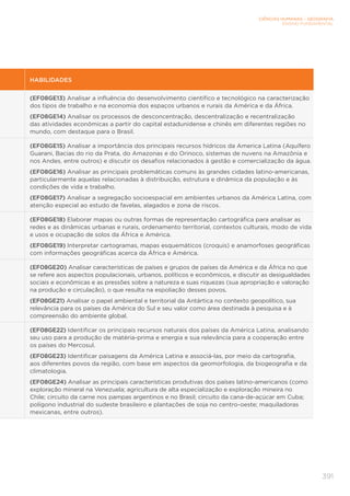 CIÊNCIAS HUMANAS – GEOGRAFIA
ENSINO FUNDAMENTAL
391
HABILIDADES
(EF08GE13) Analisar a influência do desenvolvimento científico e tecnológico na caracterização
dos tipos de trabalho e na economia dos espaços urbanos e rurais da América e da África.
(EF08GE14) Analisar os processos de desconcentração, descentralização e recentralização
das atividades econômicas a partir do capital estadunidense e chinês em diferentes regiões no
mundo, com destaque para o Brasil.
(EF08GE15) Analisar a importância dos principais recursos hídricos da America Latina (Aquífero
Guarani, Bacias do rio da Prata, do Amazonas e do Orinoco, sistemas de nuvens na Amazônia e
nos Andes, entre outros) e discutir os desafios relacionados à gestão e comercialização da água.
(EF08GE16) Analisar as principais problemáticas comuns às grandes cidades latino-americanas,
particularmente aquelas relacionadas à distribuição, estrutura e dinâmica da população e às
condições de vida e trabalho.
(EF08GE17) Analisar a segregação socioespacial em ambientes urbanos da América Latina, com
atenção especial ao estudo de favelas, alagados e zona de riscos.
(EF08GE18) Elaborar mapas ou outras formas de representação cartográfica para analisar as
redes e as dinâmicas urbanas e rurais, ordenamento territorial, contextos culturais, modo de vida
e usos e ocupação de solos da África e América.
(EF08GE19) Interpretar cartogramas, mapas esquemáticos (croquis) e anamorfoses geográficas
com informações geográficas acerca da África e América.
(EF08GE20) Analisar características de países e grupos de países da América e da África no que
se refere aos aspectos populacionais, urbanos, políticos e econômicos, e discutir as desigualdades
sociais e econômicas e as pressões sobre a natureza e suas riquezas (sua apropriação e valoração
na produção e circulação), o que resulta na espoliação desses povos.
(EF08GE21) Analisar o papel ambiental e territorial da Antártica no contexto geopolítico, sua
relevância para os países da América do Sul e seu valor como área destinada à pesquisa e à
compreensão do ambiente global.
(EF08GE22) Identificar os principais recursos naturais dos países da América Latina, analisando
seu uso para a produção de matéria-prima e energia e sua relevância para a cooperação entre
os países do Mercosul.
(EF08GE23) Identificar paisagens da América Latina e associá-las, por meio da cartografia,
aos diferentes povos da região, com base em aspectos da geomorfologia, da biogeografia e da
climatologia.
(EF08GE24) Analisar as principais características produtivas dos países latino-americanos (como
exploração mineral na Venezuela; agricultura de alta especialização e exploração mineira no
Chile; circuito da carne nos pampas argentinos e no Brasil; circuito da cana-de-açúcar em Cuba;
polígono industrial do sudeste brasileiro e plantações de soja no centro-oeste; maquiladoras
mexicanas, entre outros).
 