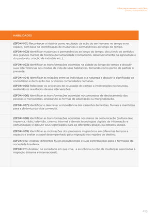 CIÊNCIAS HUMANAS – HISTÓRIA
ENSINO FUNDAMENTAL
413
HABILIDADES
(EF04HI01) Reconhecer a história como resultado da ação do ser humano no tempo e no
espaço, com base na identificação de mudanças e permanências ao longo do tempo.
(EF04HI02) Identificar mudanças e permanências ao longo do tempo, discutindo os sentidos
dos grandes marcos da história da humanidade (nomadismo, desenvolvimento da agricultura e
do pastoreio, criação da indústria etc.).
(EF04HI03) Identificar as transformações ocorridas na cidade ao longo do tempo e discutir
suas interferências nos modos de vida de seus habitantes, tomando como ponto de partida o
presente.
(EF04HI04) Identificar as relações entre os indivíduos e a natureza e discutir o significado do
nomadismo e da fixação das primeiras comunidades humanas.
(EF04HI05) Relacionar os processos de ocupação do campo a intervenções na natureza,
avaliando os resultados dessas intervenções.
(EF04HI06) Identificar as transformações ocorridas nos processos de deslocamento das
pessoas e mercadorias, analisando as formas de adaptação ou marginalização.
(EF04HI07) Identificar e descrever a importância dos caminhos terrestres, fluviais e marítimos
para a dinâmica da vida comercial.
(EF04HI08) Identificar as transformações ocorridas nos meios de comunicação (cultura oral,
imprensa, rádio, televisão, cinema, internet e demais tecnologias digitais de informação e
comunicação) e discutir seus significados para os diferentes grupos ou estratos sociais.
(EF04HI09) Identificar as motivações dos processos migratórios em diferentes tempos e
espaços e avaliar o papel desempenhado pela migração nas regiões de destino.
(EF04HI10) Analisar diferentes fluxos populacionais e suas contribuições para a formação da
sociedade brasileira.
(EF04HI11) Analisar, na sociedade em que vive, a existência ou não de mudanças associadas à
migração (interna e internacional).
 