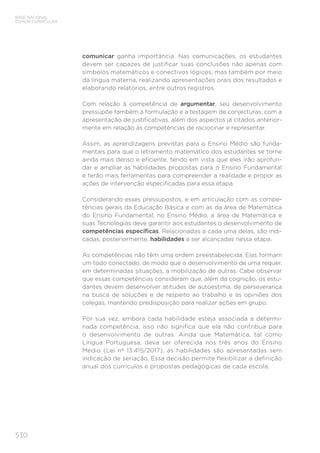 530
BASE NACIONAL
COMUM CURRICULAR
comunicar ganha importância. Nas comunicações, os estudantes
devem ser capazes de justificar suas conclusões não apenas com
símbolos matemáticos e conectivos lógicos, mas também por meio
da língua materna, realizando apresentações orais dos resultados e
elaborando relatórios, entre outros registros.
Com relação à competência de argumentar, seu desenvolvimento
pressupõe também a formulação e a testagem de conjecturas, com a
apresentação de justificativas, além dos aspectos já citados anterior-
mente em relação às competências de raciocinar e representar.
Assim, as aprendizagens previstas para o Ensino Médio são funda-
mentais para que o letramento matemático dos estudantes se torne
ainda mais denso e eficiente, tendo em vista que eles irão aprofun-
dar e ampliar as habilidades propostas para o Ensino Fundamental
e terão mais ferramentas para compreender a realidade e propor as
ações de intervenção especificadas para essa etapa.
Considerando esses pressupostos, e em articulação com as compe-
tências gerais da Educação Básica e com as da área de Matemática
do Ensino Fundamental, no Ensino Médio, a área de Matemática e
suas Tecnologias deve garantir aos estudantes o desenvolvimento de
competências específicas. Relacionadas a cada uma delas, são indi-
cadas, posteriormente, habilidades a ser alcançadas nessa etapa.
As competências não têm uma ordem preestabelecida. Elas formam
um todo conectado, de modo que o desenvolvimento de uma requer,
em determinadas situações, a mobilização de outras. Cabe observar
que essas competências consideram que, além da cognição, os estu-
dantes devem desenvolver atitudes de autoestima, de perseverança
na busca de soluções e de respeito ao trabalho e às opiniões dos
colegas, mantendo predisposição para realizar ações em grupo.
Por sua vez, embora cada habilidade esteja associada a determi-
nada competência, isso não significa que ela não contribua para
o desenvolvimento de outras. Ainda que Matemática, tal como
Língua Portuguesa, deva ser oferecida nos três anos do Ensino
Médio (Lei nº 13.415/2017), as habilidades são apresentadas sem
indicação de seriação. Essa decisão permite flexibilizar a definição
anual dos currículos e propostas pedagógicas de cada escola.
 