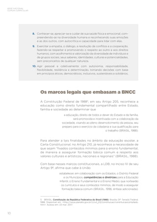 10
BASE NACIONAL
COMUM CURRICULAR
Os marcos legais que embasam a BNCC
A Constituição Federal de 19885
, em seu Artigo 205, reconhece a
educação como direito fundamental compartilhado entre Estado,
família e sociedade ao determinar que
a educação, direito de todos e dever do Estado e da família,
será promovida e incentivada com a colaboração da
sociedade, visando ao pleno desenvolvimento da pessoa, seu
preparo para o exercício da cidadania e sua qualificação para
o trabalho (BRASIL, 1988).
Para atender a tais finalidades no âmbito da educação escolar, a
Carta Constitucional, no Artigo 210, já reconhece a necessidade de
que sejam “fixados conteúdos mínimos para o ensino fundamental,
de maneira a assegurar formação básica comum e respeito aos
valores culturais e artísticos, nacionais e regionais” (BRASIL, 1988).
Com base nesses marcos constitucionais, a LDB, no Inciso IV de seu
Artigo 9º, afirma que cabe à União
estabelecer, em colaboração com os Estados, o Distrito Federal
e os Municípios, competências e diretrizes para a Educação
Infantil, o Ensino Fundamental e o Ensino Médio, que nortearão
os currículos e seus conteúdos mínimos, de modo a assegurar
formação básica comum (BRASIL, 1996; ênfase adicionada).
5 BRASIL. Constituição da República Federativa do Brasil (1988). Brasília, DF: Senado Federal,
1988. Disponível em: <http://www.planalto.gov.br/ccivil_03/constituicao/constituicaocompilado.
htm>. Acesso em: 23 mar. 2017.
8. Conhecer-se, apreciar-se e cuidar de sua saúde física e emocional, com-
preendendo-se na diversidade humana e reconhecendo suas emoções
e as dos outros, com autocrítica e capacidade para lidar com elas.
9. Exercitar a empatia, o diálogo, a resolução de conflitos e a cooperação,
fazendo-se respeitar e promovendo o respeito ao outro e aos direitos
humanos, com acolhimento e valorização da diversidade de indivíduos e
de grupos sociais, seus saberes, identidades, culturas e potencialidades,
sem preconceitos de qualquer natureza.
10. Agir pessoal e coletivamente com autonomia, responsabilidade,
flexibilidade, resiliência e determinação, tomando decisões com base
em princípios éticos, democráticos, inclusivos, sustentáveis e solidários.
 