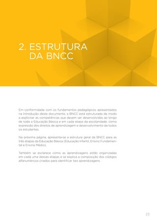 23
ESTRUTURA
2. 
ESTRUTURA
DA BNCC
Em conformidade com os fundamentos pedagógicos apresentados
na Introdução deste documento, a BNCC está estruturada de modo
a explicitar as competências que devem ser desenvolvidas ao longo
de toda a Educação Básica e em cada etapa da escolaridade, como
expressão dos direitos de aprendizagem e desenvolvimento de todos
os estudantes.
Na próxima página, apresenta-se a estrutura geral da BNCC para as
três etapas da Educação Básica (Educação Infantil, Ensino Fundamen-
tal e Ensino Médio).
Também se esclarece como as aprendizagens estão organizadas
em cada uma dessas etapas e se explica a composição dos códigos
alfanuméricos criados para identificar tais aprendizagens.
 