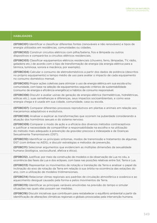 349
CIÊNCIAS DA NATUREZA
ENSINO FUNDAMENTAL
HABILIDADES
(EF08CI01) Identificar e classificar diferentes fontes (renováveis e não renováveis) e tipos de
energia utilizados em residências, comunidades ou cidades.
(EF08CI02) Construir circuitos elétricos com pilha/bateria, fios e lâmpada ou outros
dispositivos e compará-los a circuitos elétricos residenciais.
(EF08CI03) Classificar equipamentos elétricos residenciais (chuveiro, ferro, lâmpadas, TV, rádio,
geladeira etc.) de acordo com o tipo de transformação de energia (da energia elétrica para a
térmica, luminosa, sonora e mecânica, por exemplo).
(EF08CI04) Calcular o consumo de eletrodomésticos a partir dos dados de potência (descritos
no próprio equipamento) e tempo médio de uso para avaliar o impacto de cada equipamento
no consumo doméstico mensal.
(EF08CI05) Propor ações coletivas para otimizar o uso de energia elétrica em sua escola e/ou
comunidade, com base na seleção de equipamentos segundo critérios de sustentabilidade
(consumo de energia e eficiência energética) e hábitos de consumo responsável.
(EF08CI06) Discutir e avaliar usinas de geração de energia elétrica (termelétricas, hidrelétricas,
eólicas etc.), suas semelhanças e diferenças, seus impactos socioambientais, e como essa
energia chega e é usada em sua cidade, comunidade, casa ou escola.
(EF08CI07) Comparar diferentes processos reprodutivos em plantas e animais em relação aos
mecanismos adaptativos e evolutivos.
(EF08CI08) Analisar e explicar as transformações que ocorrem na puberdade considerando a
atuação dos hormônios sexuais e do sistema nervoso.
(EF08CI09) Comparar o modo de ação e a eficácia dos diversos métodos contraceptivos
e justificar a necessidade de compartilhar a responsabilidade na escolha e na utilização
do método mais adequado à prevenção da gravidez precoce e indesejada e de Doenças
Sexualmente Transmissíveis (DST).
(EF08CI10) Identificar os principais sintomas, modos de transmissão e tratamento de algumas
DST (com ênfase na AIDS), e discutir estratégias e métodos de prevenção.
(EF08CI11) Selecionar argumentos que evidenciem as múltiplas dimensões da sexualidade
humana (biológica, sociocultural, afetiva e ética).
(EF08CI12) Justificar, por meio da construção de modelos e da observação da Lua no céu, a
ocorrência das fases da Lua e dos eclipses, com base nas posições relativas entre Sol, Terra e Lua.
(EF08CI13) Representar os movimentos de rotação e translação da Terra e analisar o papel da
inclinação do eixo de rotação da Terra em relação à sua órbita na ocorrência das estações do
ano, com a utilização de modelos tridimensionais.
(EF08CI14) Relacionar climas regionais aos padrões de circulação atmosférica e oceânica e ao
aquecimento desigual causado pela forma e pelos movimentos da Terra.
(EF08CI15) Identificar as principais variáveis envolvidas na previsão do tempo e simular
situações nas quais elas possam ser medidas.
(EF08CI16) Discutir iniciativas que contribuam para restabelecer o equilíbrio ambiental a partir da
identificação de alterações climáticas regionais e globais provocadas pela intervenção humana.
 