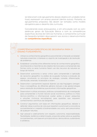 BASE NACIONAL
COMUM CURRICULAR
366
COMPETÊNCIAS ESPECÍFICAS DE GEOGRAFIA PARA O
ENSINO FUNDAMENTAL
1. Utilizar os conhecimentos geográficos para entender a interação sociedade/
natureza e exercitar o interesse e o espírito de investigação e de resolução
de problemas.
2. Estabelecer conexões entre diferentes temas do conhecimento geográfico,
reconhecendo a importância dos objetos técnicos para a compreensão das
formas como os seres humanos fazem uso dos recursos da natureza ao
longo da história.
3. Desenvolver autonomia e senso crítico para compreensão e aplicação
do raciocínio geográfico na análise da ocupação humana e produção do
espaço, envolvendo os princípios de analogia, conexão, diferenciação,
distribuição, extensão, localização e ordem.
4. Desenvolver o pensamento espacial, fazendo uso das linguagens cartográ-
ficas e iconográficas, de diferentes gêneros textuais e das geotecnologias
para a resolução de problemas que envolvam informações geográficas.
5. Desenvolver e utilizar processos, práticas e procedimentos de investigação
para compreender o mundo natural, social, econômico, político e o meio
técnico-científico e informacional, avaliar ações e propor perguntas
e soluções (inclusive tecnológicas) para questões que requerem
conhecimentos científicos da Geografia.
6. Construir argumentos com base em informações geográficas, debater e
defender ideias e pontos de vista que respeitem e promovam a consciência
socioambiental e o respeito à biodiversidade e ao outro, sem preconceitos
de qualquer natureza.
7. Agir pessoal e coletivamente com respeito, autonomia, responsabilidade,
flexibilidade, resiliência e determinação, propondo ações sobre as questões
socioambientais, com base em princípios éticos, democráticos, sustentáveis
e solidários.
se relacionam e do agrupamento desses objetos em unidades temá-
ticas) expressam um arranjo possível (dentre outros). Portanto, os
agrupamentos propostos não devem ser tomados como modelo
obrigatório para o desenho dos currículos.
Considerando esses pressupostos, e em articulação com as com-
petências gerais da Educação Básica e com as competências
específicas da área de Ciências Humanas, o componente curricular
de Geografia também deve garantir aos alunos o desenvolvimento
de competências específicas.
 