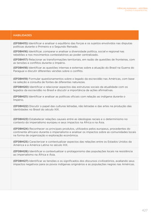 CIÊNCIAS HUMANAS – HISTÓRIA
ENSINO FUNDAMENTAL
427
HABILIDADES
(EF08HI15) Identificar e analisar o equilíbrio das forças e os sujeitos envolvidos nas disputas
políticas durante o Primeiro e o Segundo Reinado.
(EF08HI16) Identificar, comparar e analisar a diversidade política, social e regional nas
rebeliões e nos movimentos contestatórios ao poder centralizado.
(EF08HI17) Relacionar as transformações territoriais, em razão de questões de fronteiras, com
as tensões e conflitos durante o Império.
(EF08HI18) Identificar as questões internas e externas sobre a atuação do Brasil na Guerra do
Paraguai e discutir diferentes versões sobre o conflito.
(EF08HI19) Formular questionamentos sobre o legado da escravidão nas Américas, com base
na seleção e consulta de fontes de diferentes naturezas.
(EF08HI20) Identificar e relacionar aspectos das estruturas sociais da atualidade com os
legados da escravidão no Brasil e discutir a importância de ações afirmativas.
(EF08HI21) Identificar e analisar as políticas oficiais com relação ao indígena durante o
Império.
(EF08HI22) Discutir o papel das culturas letradas, não letradas e das artes na produção das
identidades no Brasil do século XIX.
(EF08HI23) Estabelecer relações causais entre as ideologias raciais e o determinismo no
contexto do imperialismo europeu e seus impactos na África e na Ásia.
(EF08HI24) Reconhecer os principais produtos, utilizados pelos europeus, procedentes do
continente africano durante o imperialismo e analisar os impactos sobre as comunidades locais
na forma de organização e exploração econômica.
(EF08HI25) Caracterizar e contextualizar aspectos das relações entre os Estados Unidos da
América e a América Latina no século XIX.
(EF08HI26) Identificar e contextualizar o protagonismo das populações locais na resistência
ao imperialismo na África e Ásia.
(EF08HI27) Identificar as tensões e os significados dos discursos civilizatórios, avaliando seus
impactos negativos para os povos indígenas originários e as populações negras nas Américas.
 